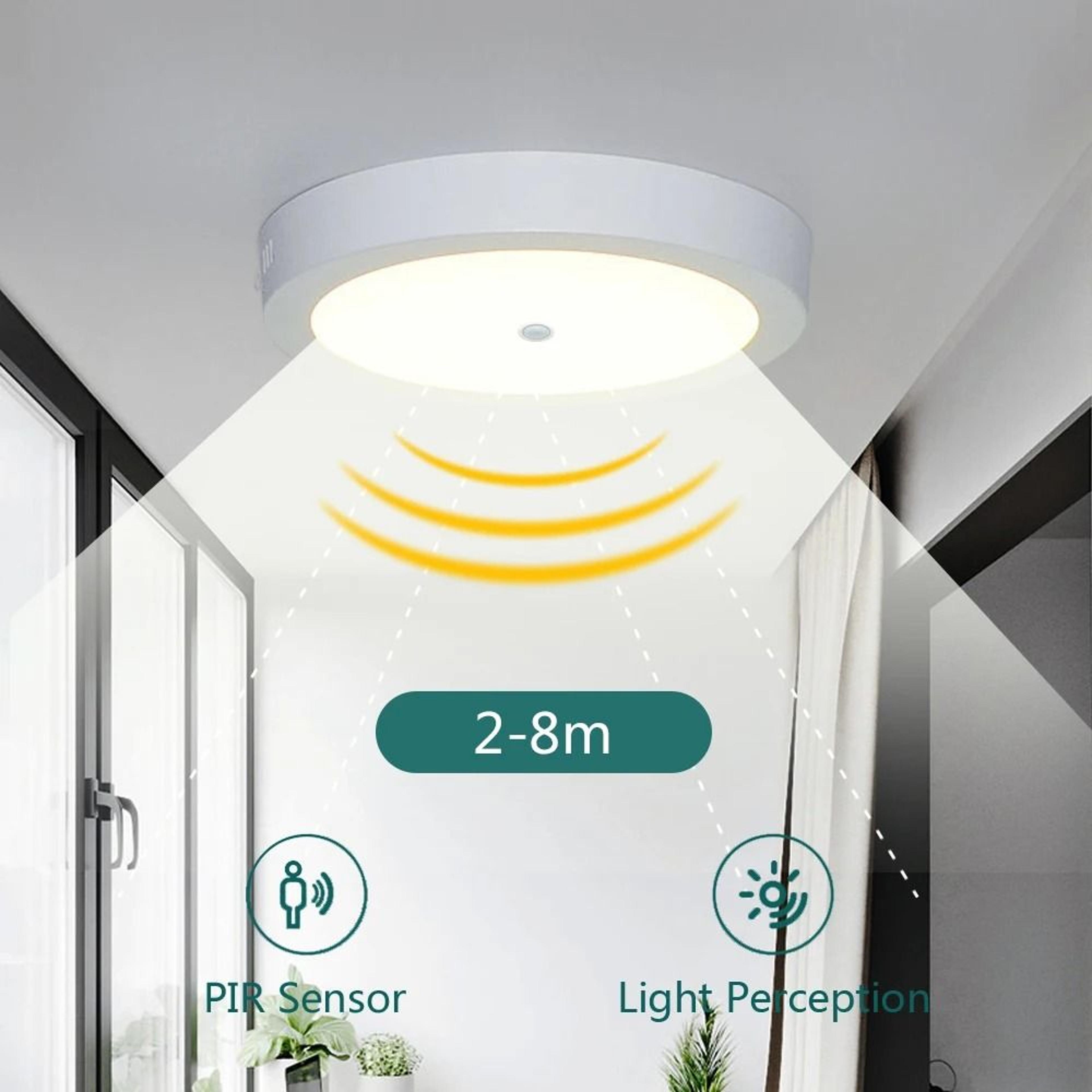 6W 12W 24W LED Motion Sensor Ceiling Panel Light For Hallway And Kitchen 9