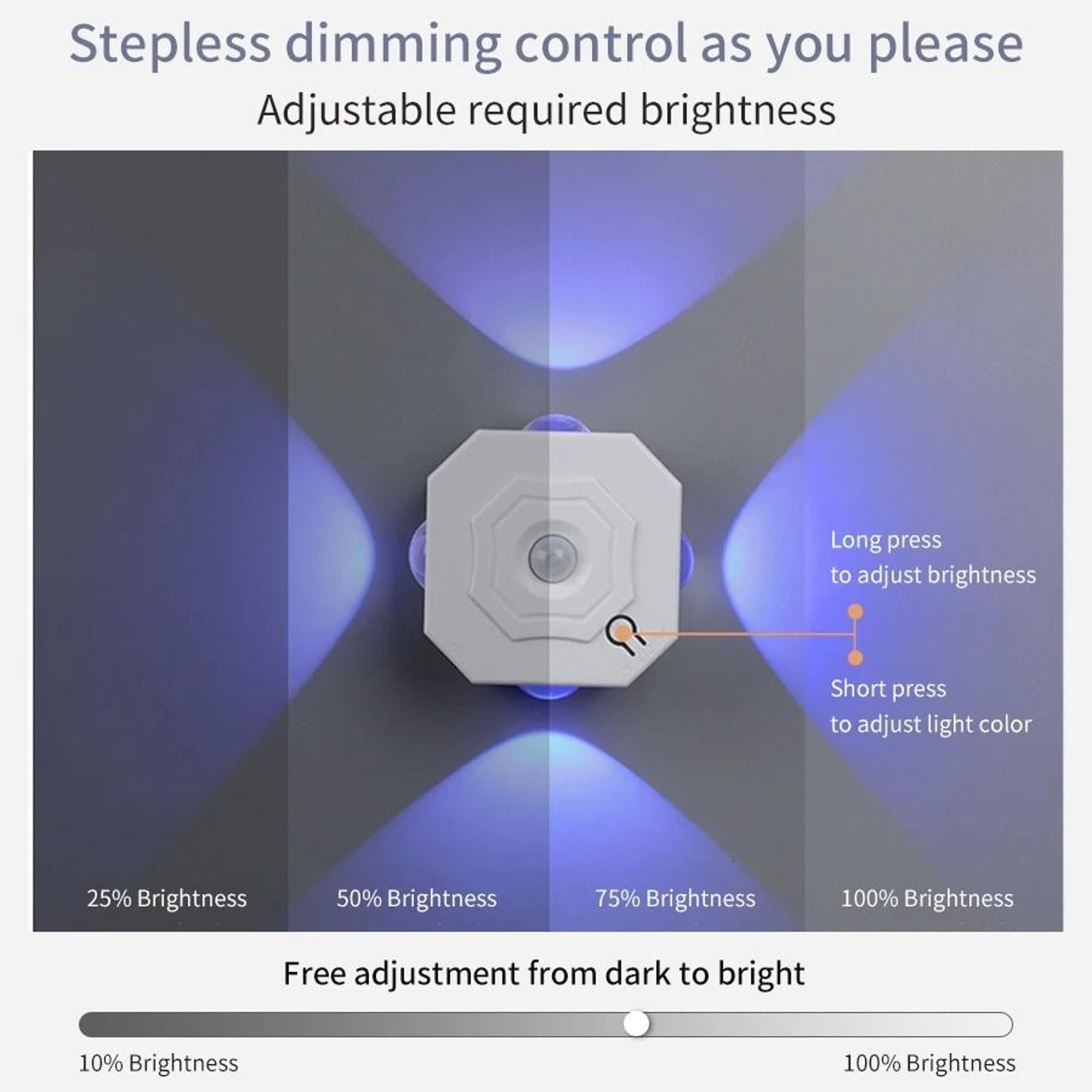 Rechargeable RGB LED Motion Sensor Magnetic Wall Spotlight Night Light 3