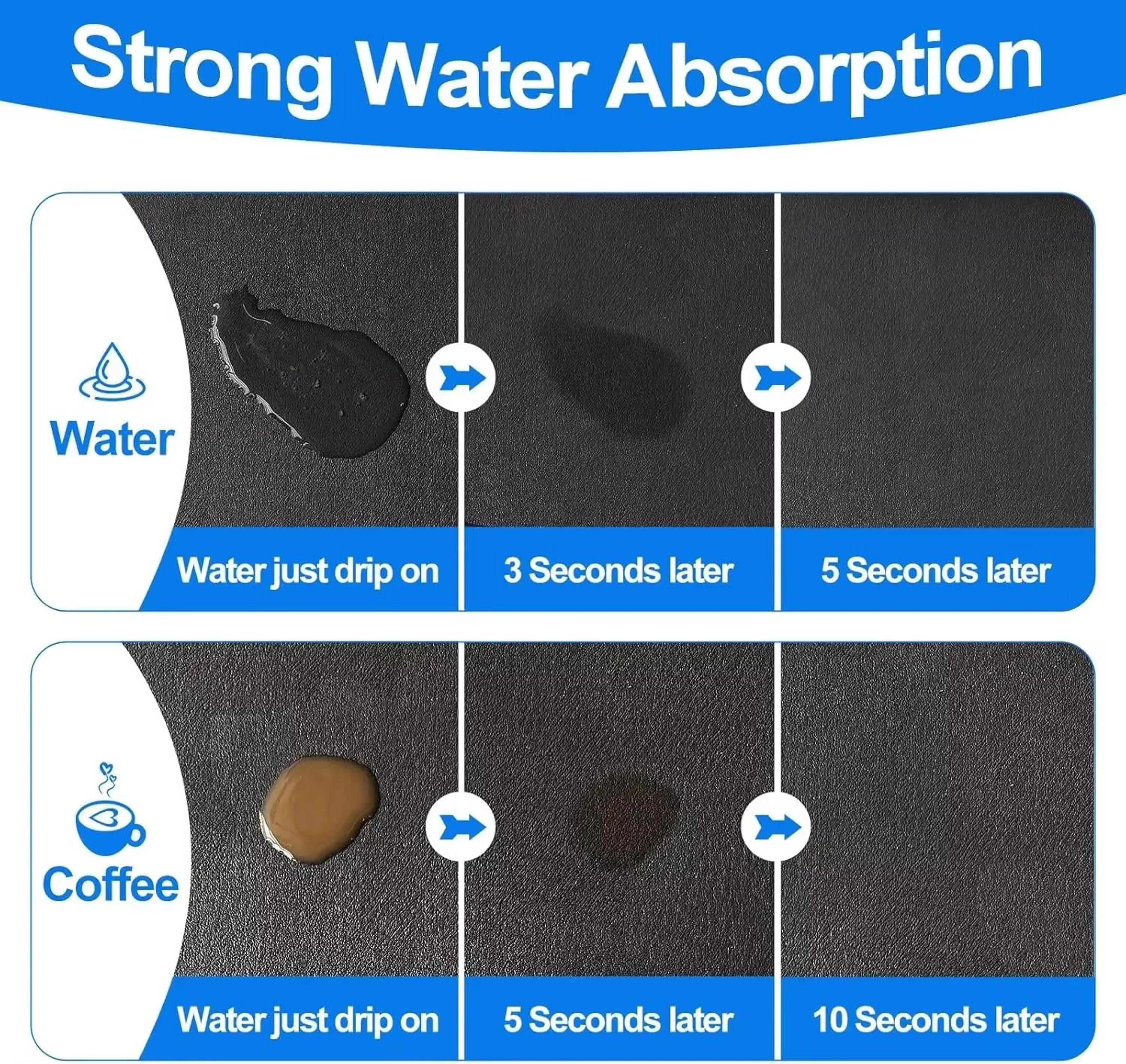 StainResistant Coffee Station Coffee Maker Mat With Nonslip Rubber Backing And Quickdry Absorbent D 1