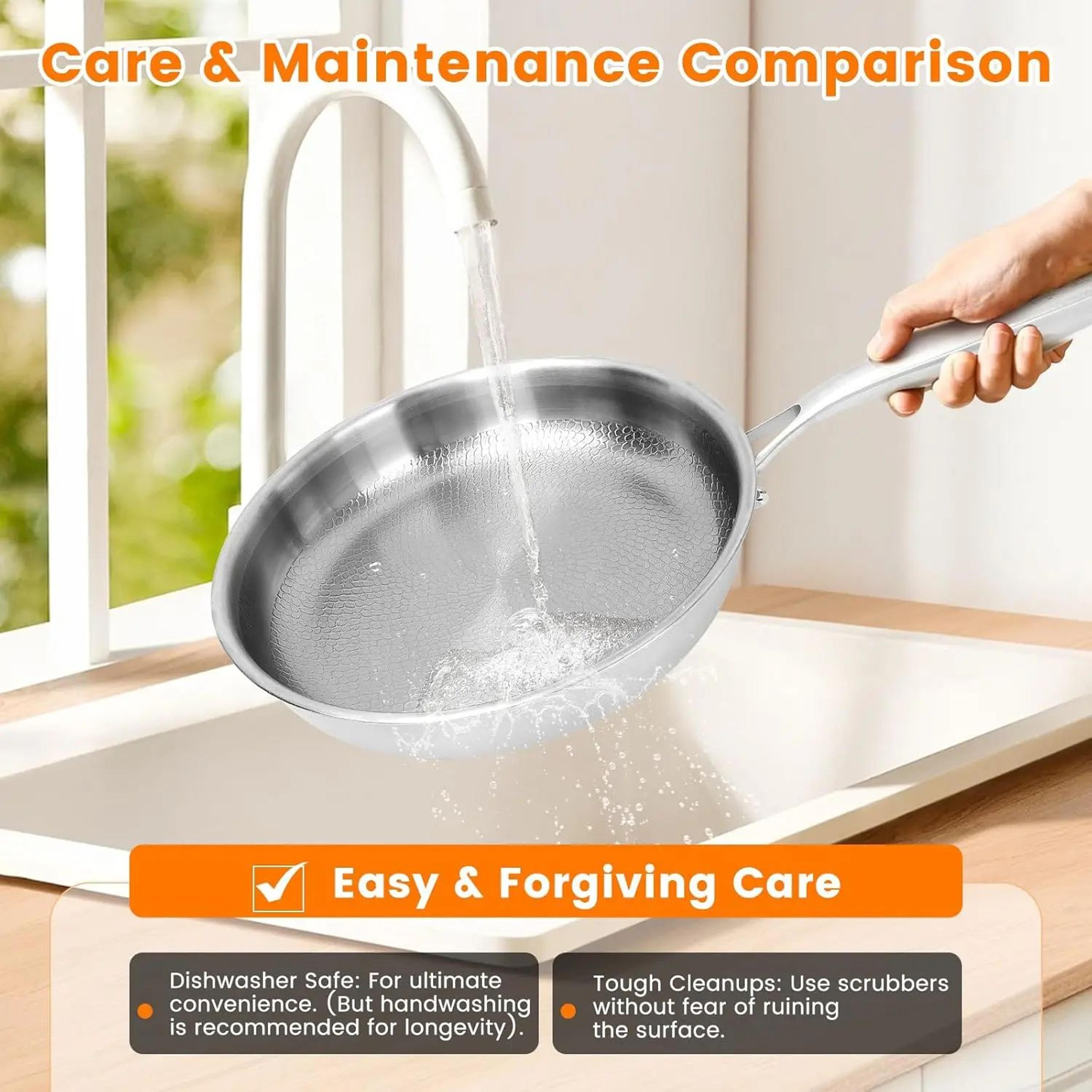 Titanium Alloy Frying Pan With Lid  Uncoated NonStick Titanium Cookware For Everyday Cooking 1