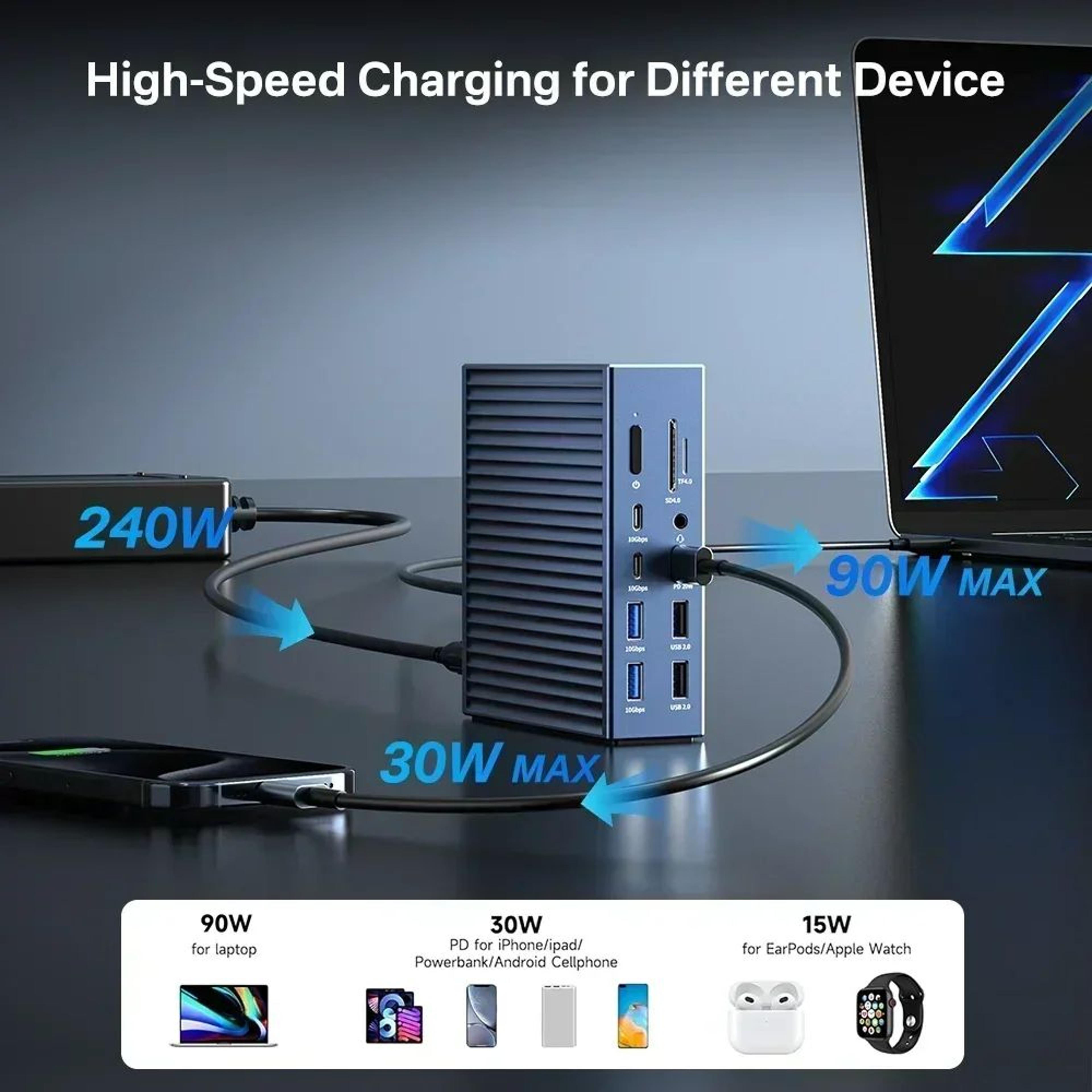 Acasis ProMax 21in1 40Gbps USBC Docking Station  8K Thunderbolt 4 Hub With 90W Power Delivery 3