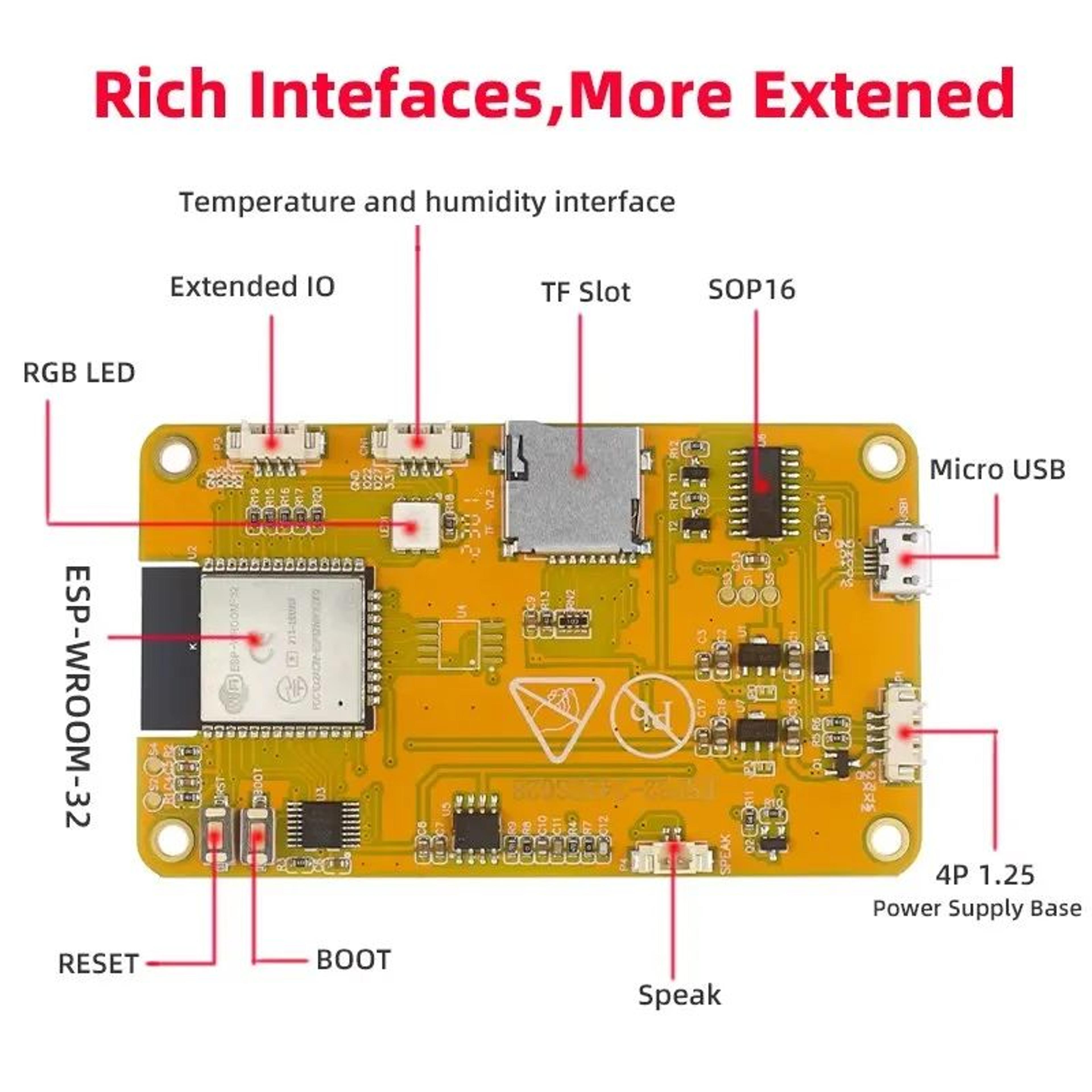 NerdMiner V2 ESP32 Smart Solo Bitcoin Miner With 28 Display  Compact Crypto Lottery Mining Device 1
