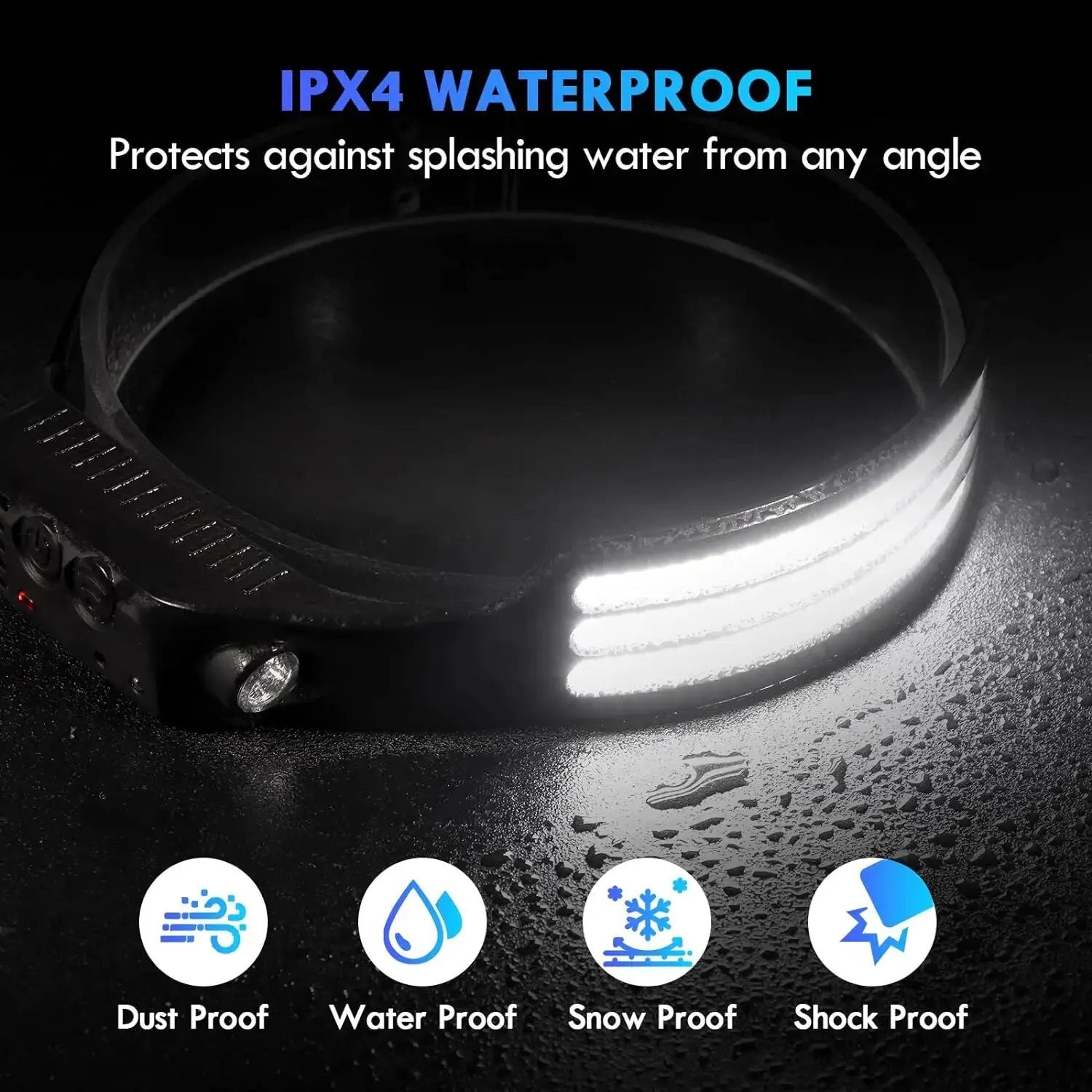 LumiWave COB LED Headlamp  USB Rechargeable Motion Sensor Headlight 1