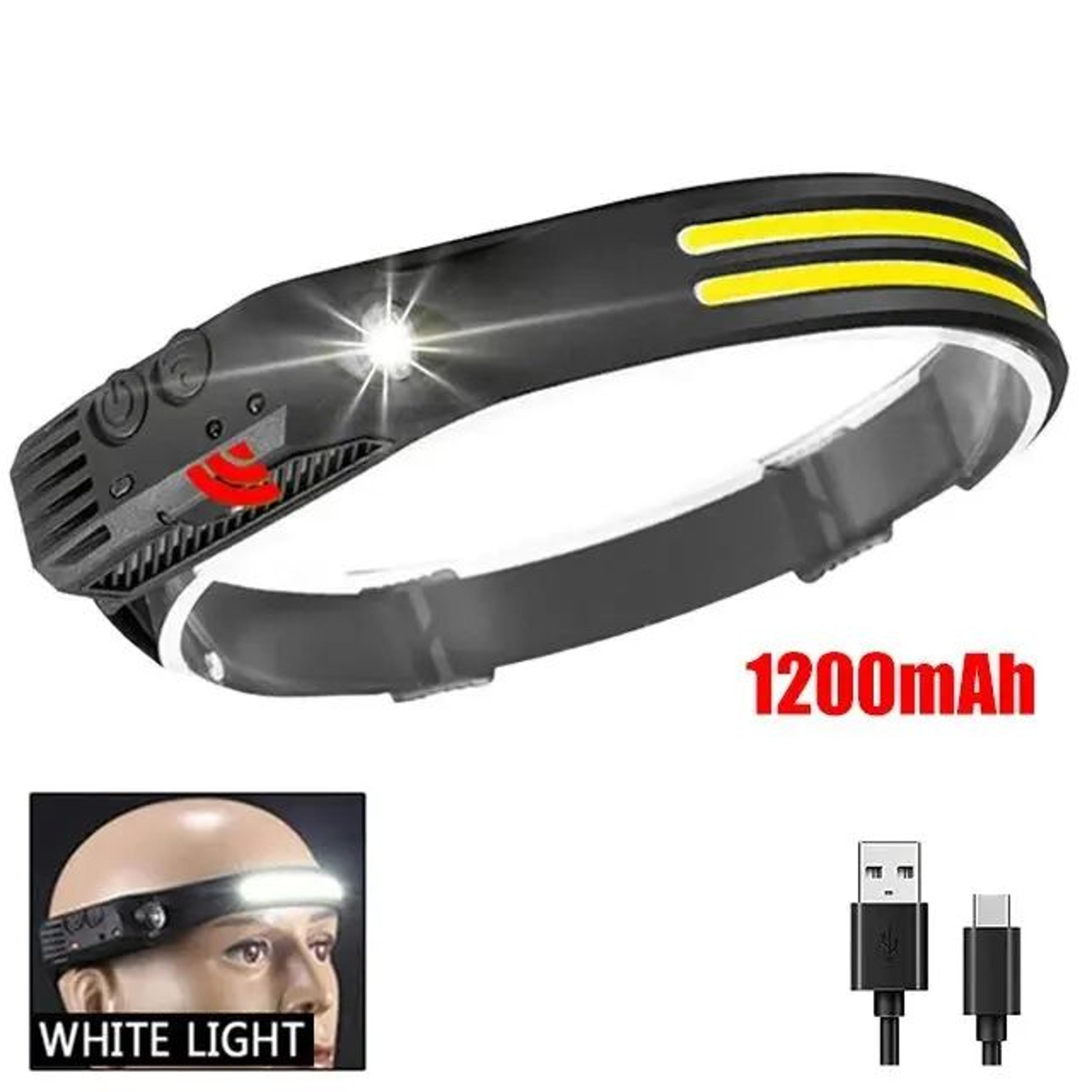 LumiWave COB LED Headlamp  USB Rechargeable Motion Sensor Headlight 4