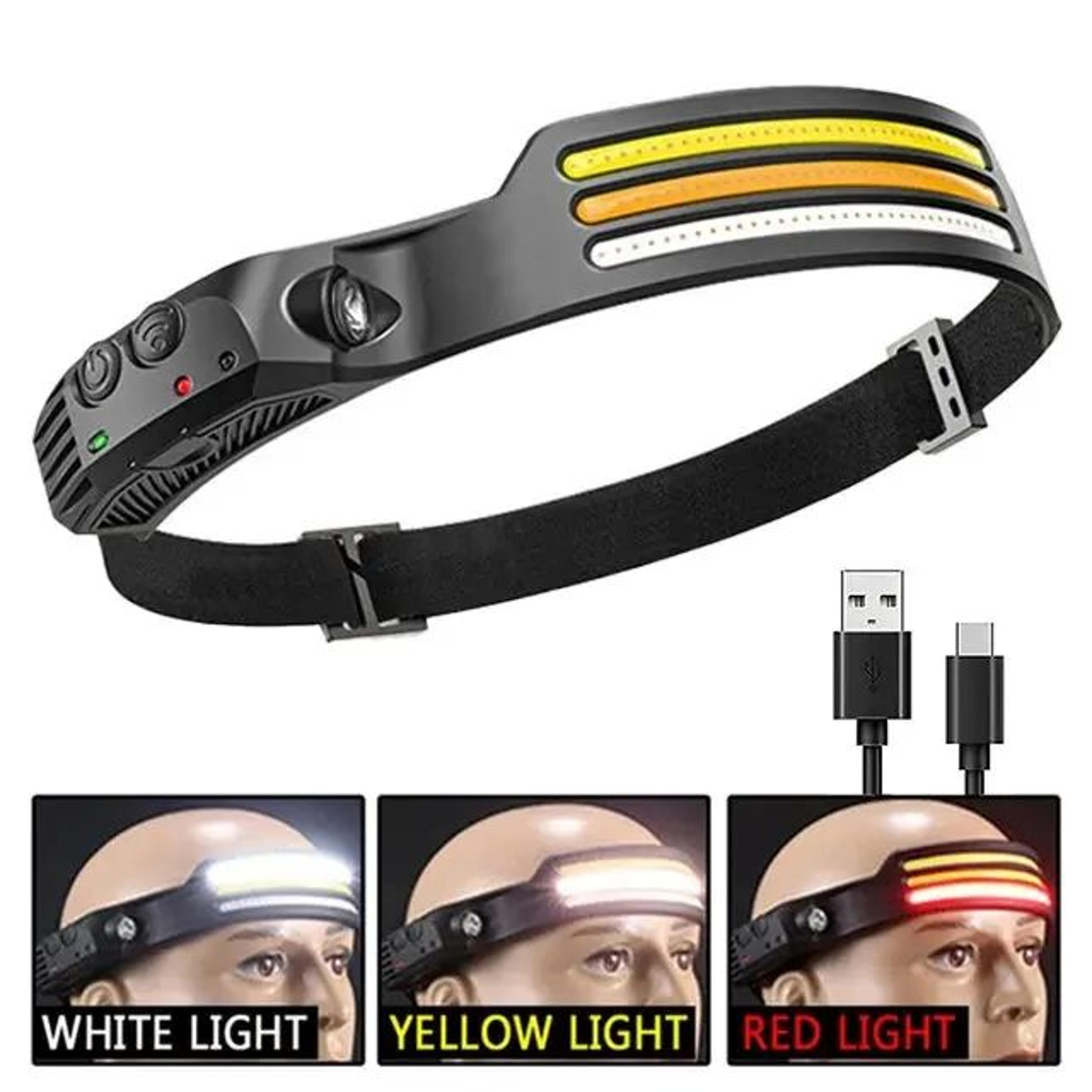 LumiWave COB LED Headlamp  USB Rechargeable Motion Sensor Headlight 7