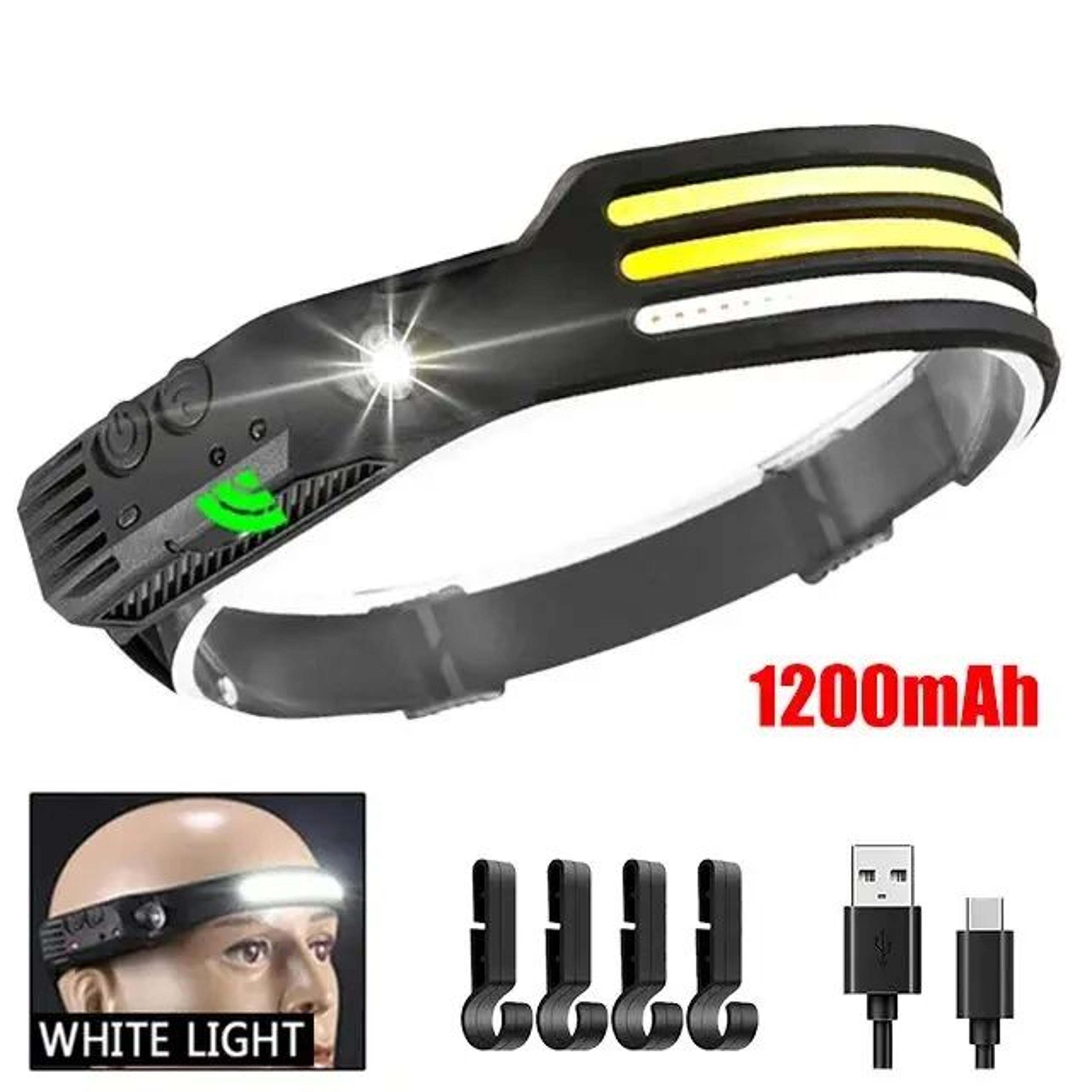 LumiWave COB LED Headlamp  USB Rechargeable Motion Sensor Headlight 8