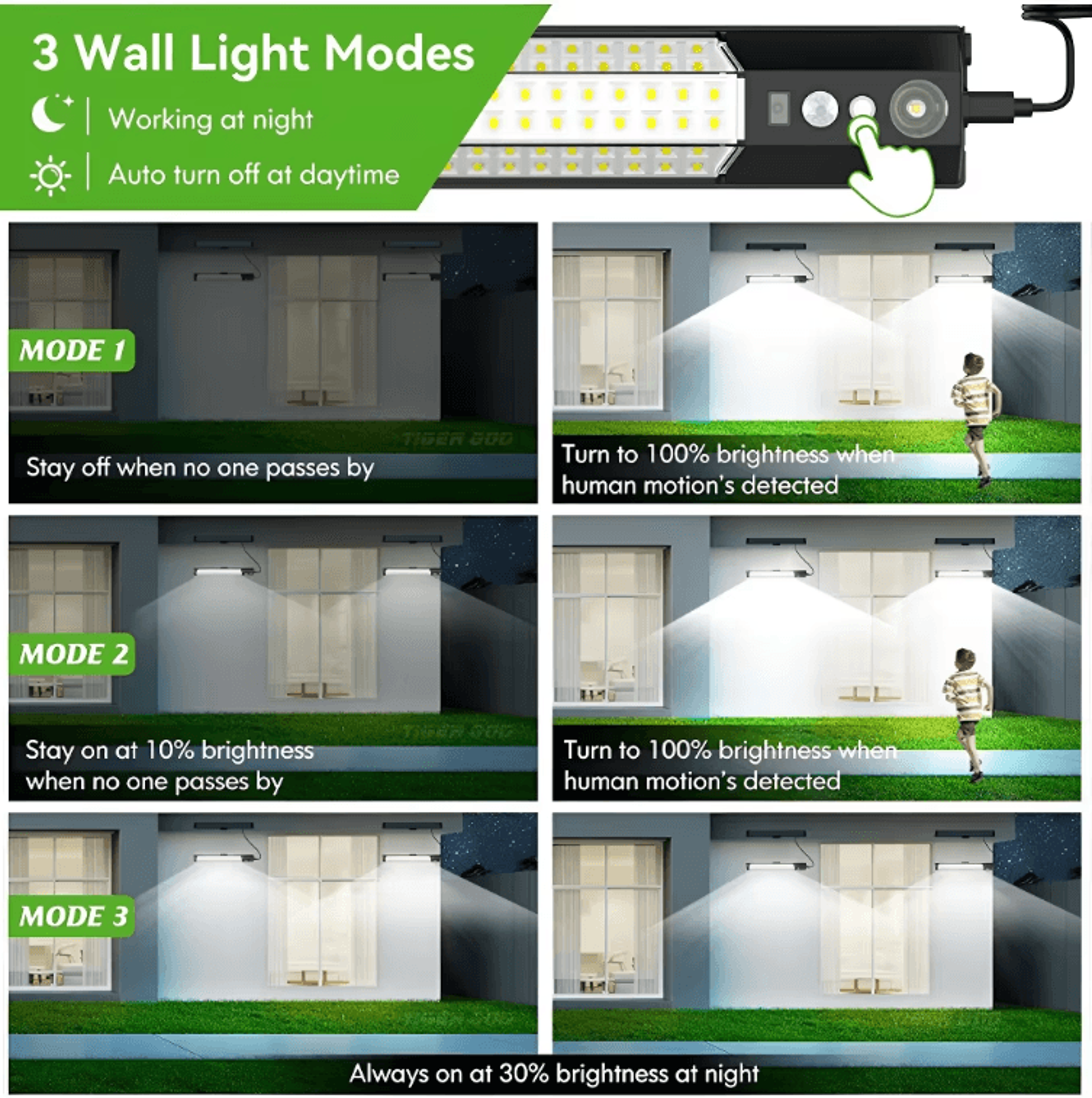316158 LED Solar Motion Sensor Wall Light  Waterproof Outdoor Security Lamp 0