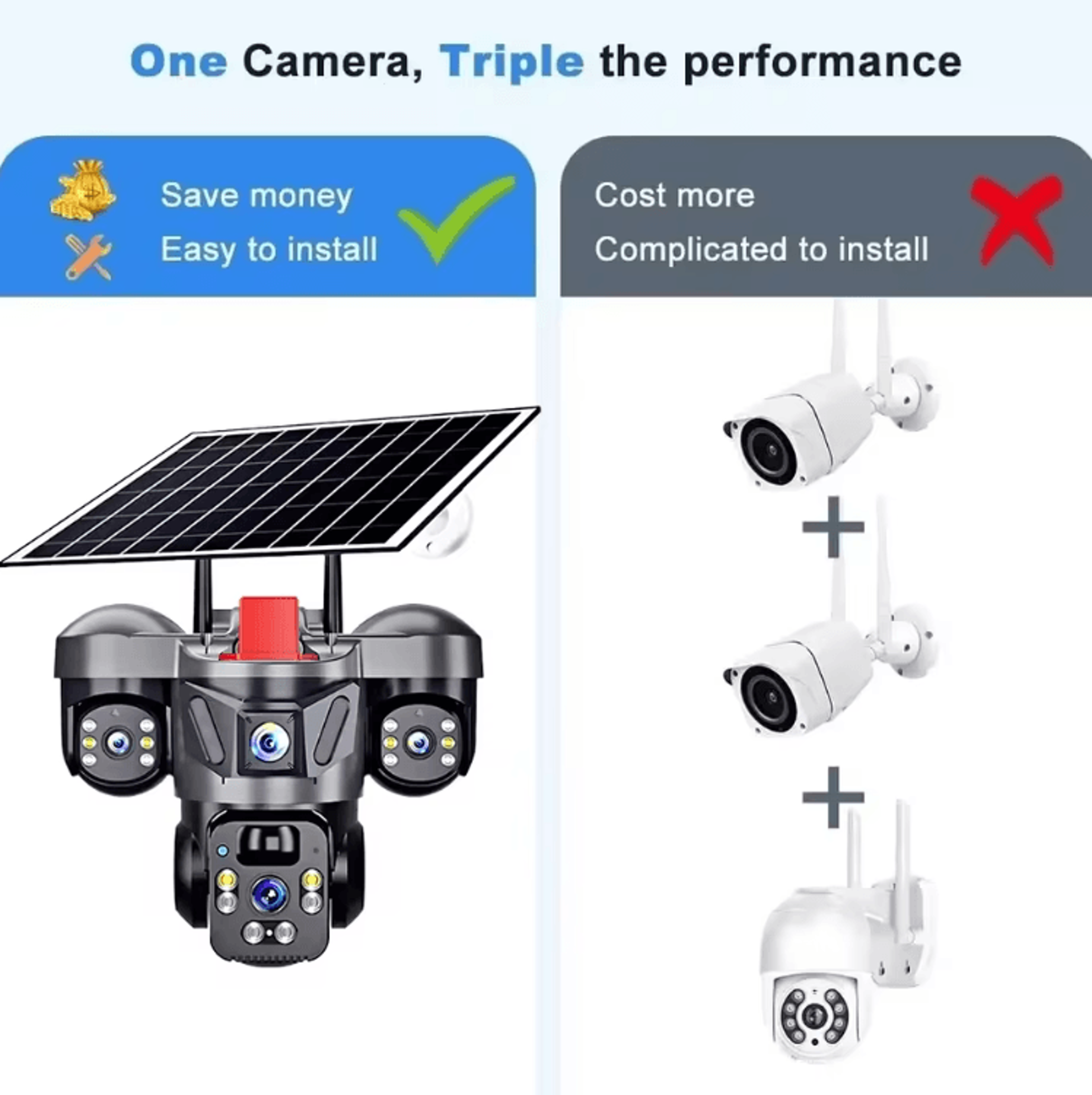KERUI 6MP Solar 4G TripleLens PTZ Security Camera  Outdoor WiFi CCTV With AI Human Detection 1