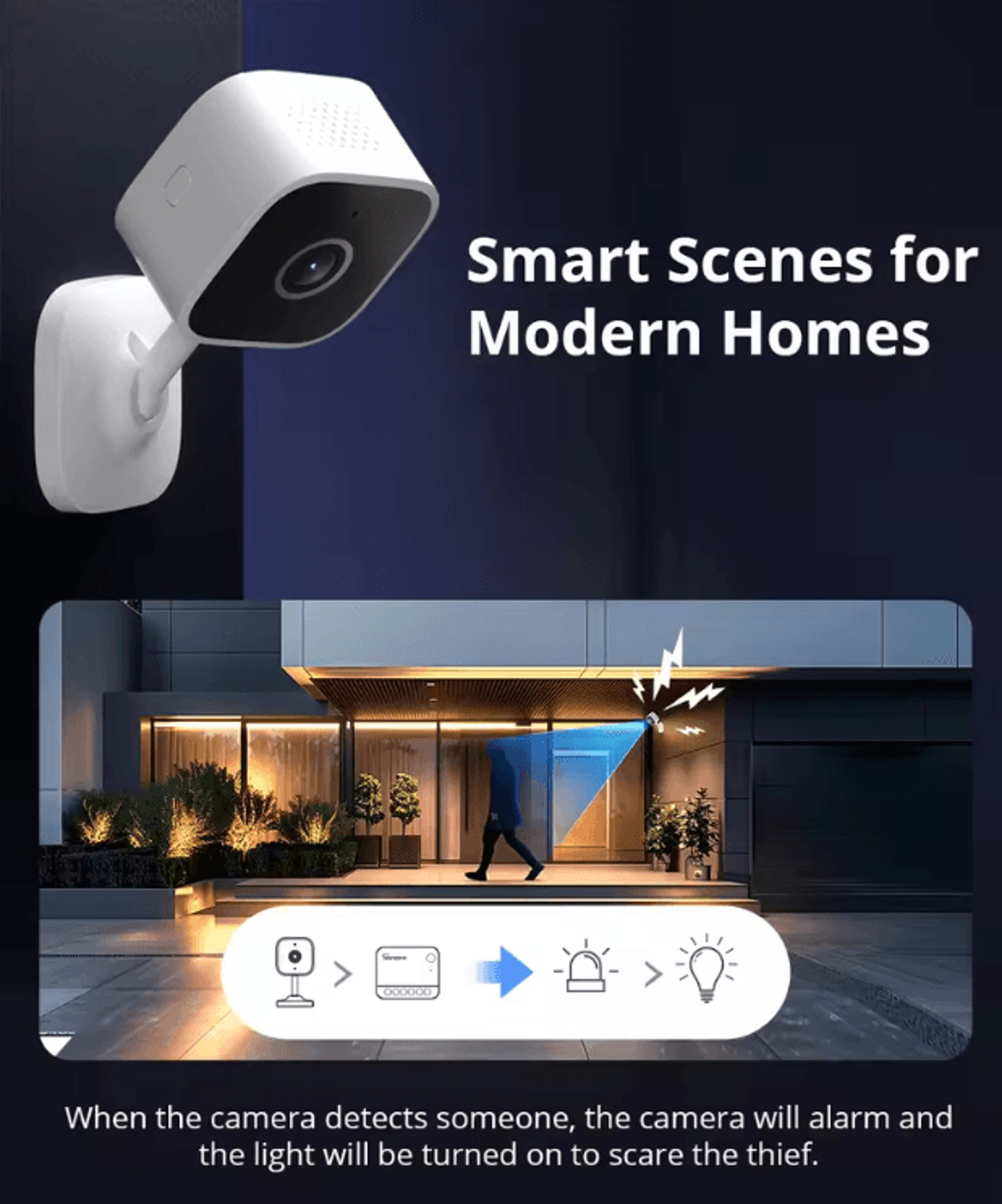 SONOFF CAM Slim Gen2 WiFi Security Camera  1080P HD Indoor Camera With Motion Detection  TwoWay Aud 1