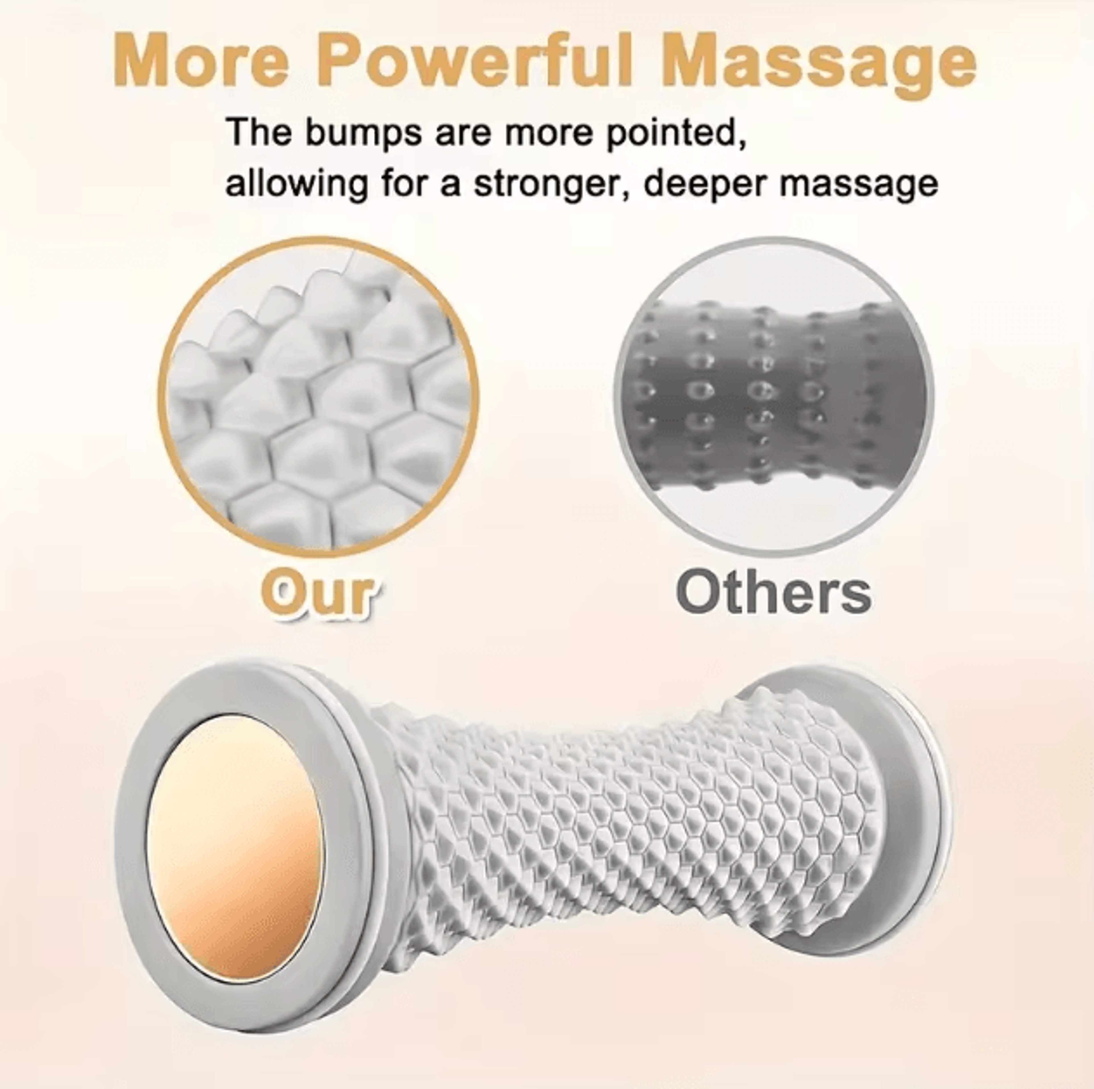 Foot Massage Roller Ball Plantar Fasciitis Relief Muscle Recovery Foot Massager 1