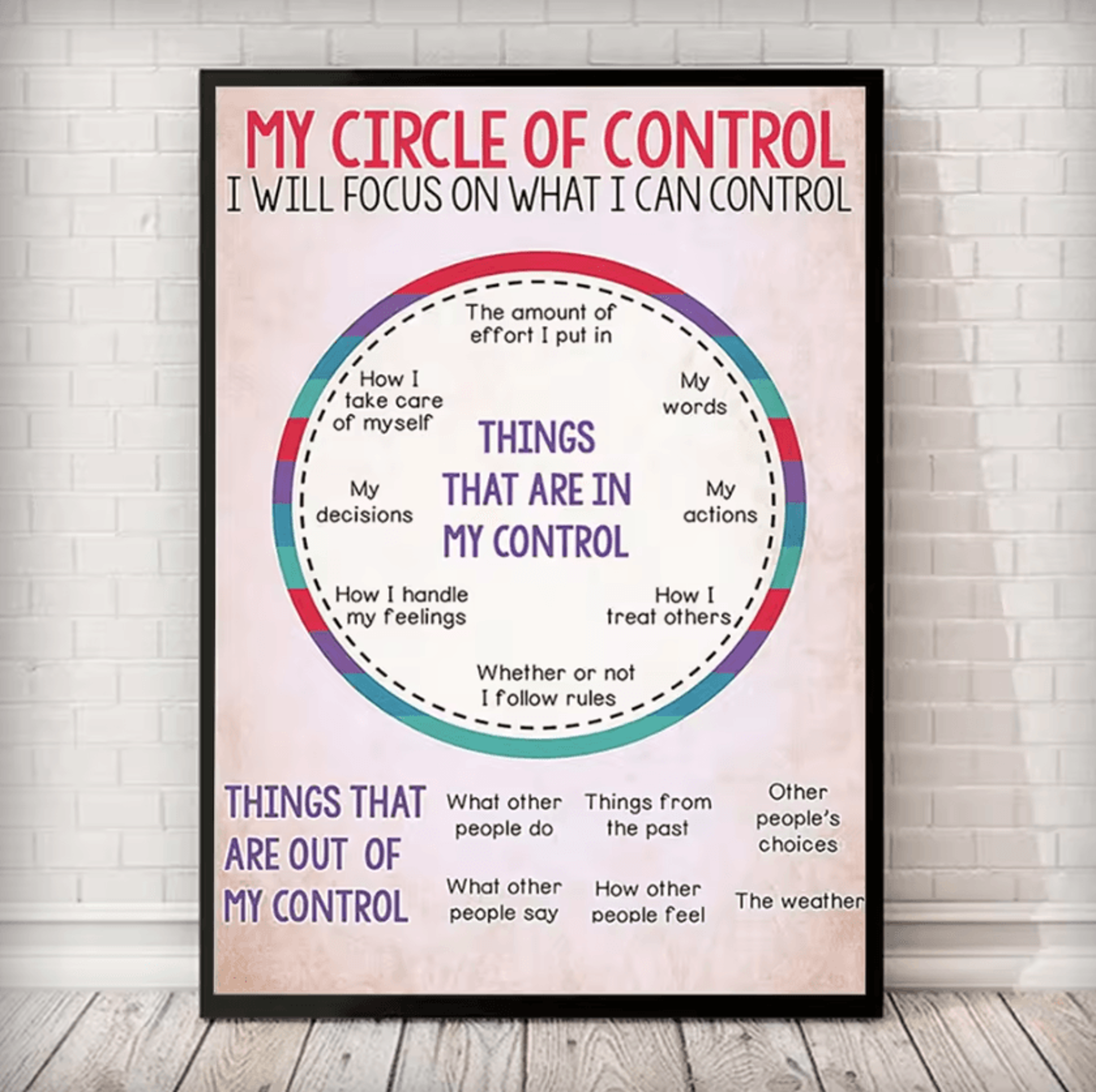circle of control mental health poster – social worker inspirational canvas print