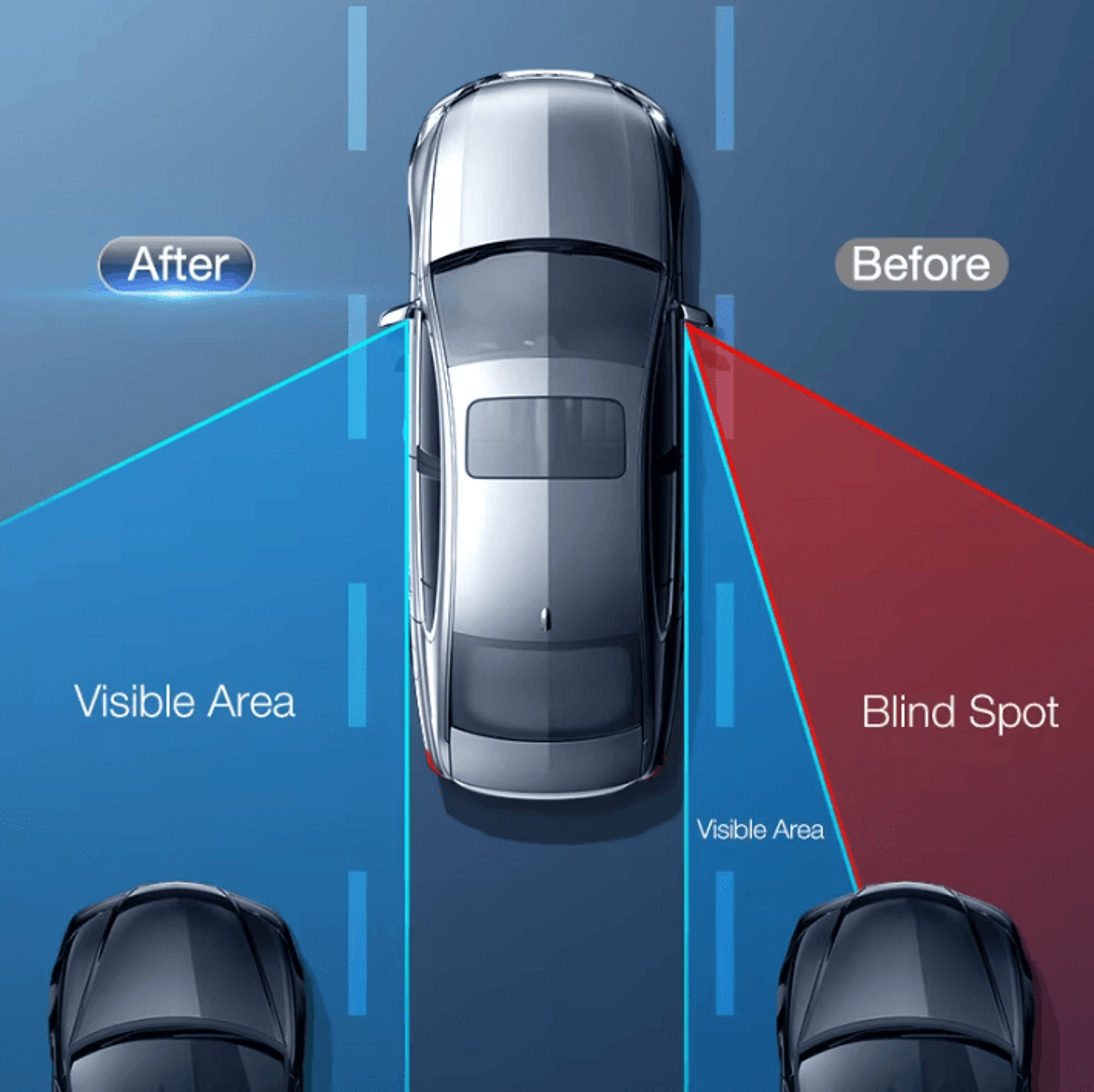 SafeView Pro Blind Spot Mirror For Car 360 Adjustable Convex Rearview Mirror HD WideAngle 2PCS Set 2
