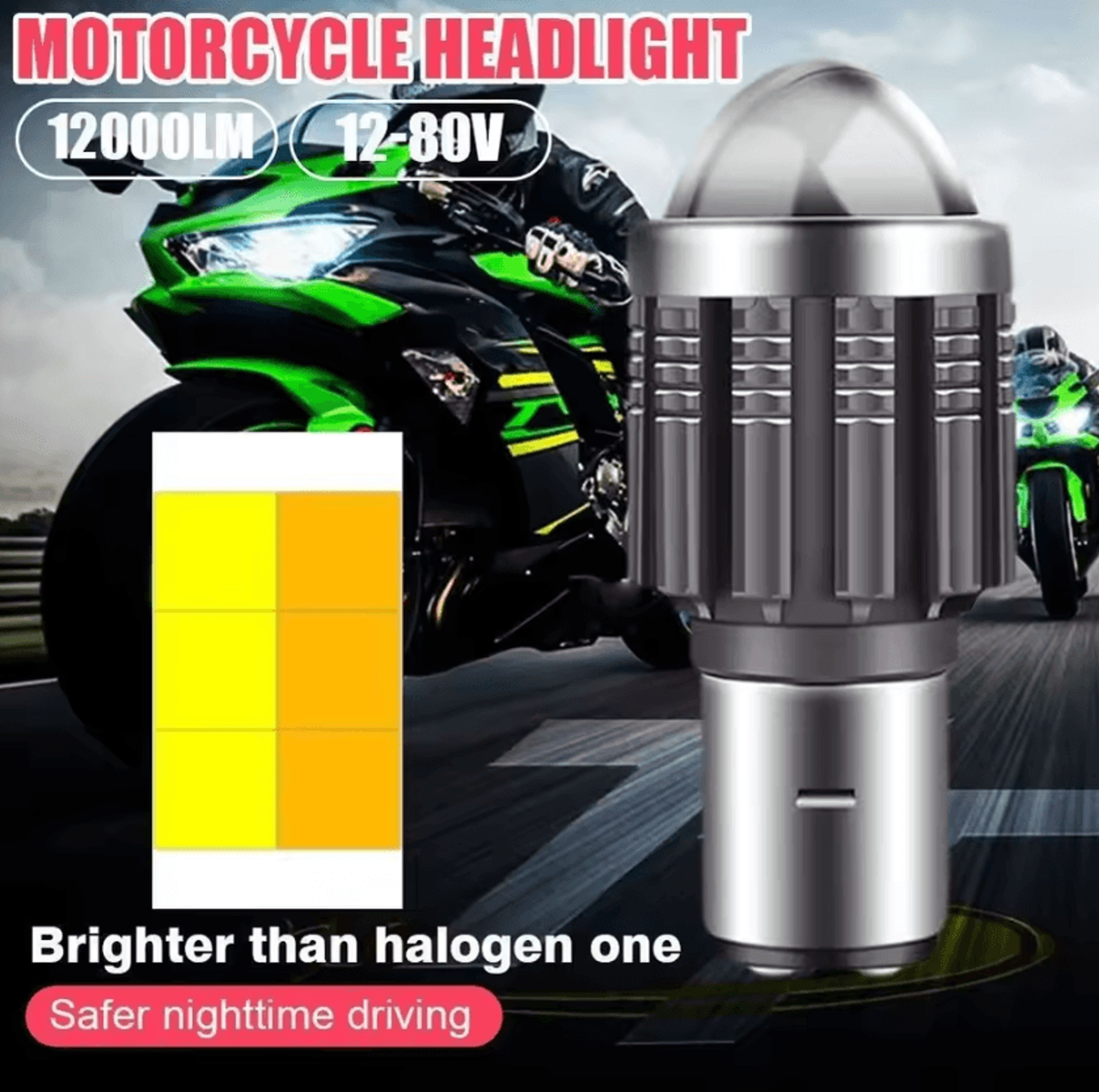 BA20D LED Motorcycle Headlight Bulb  HiLo Beam Bright White Upgrade For Motorbikes 1