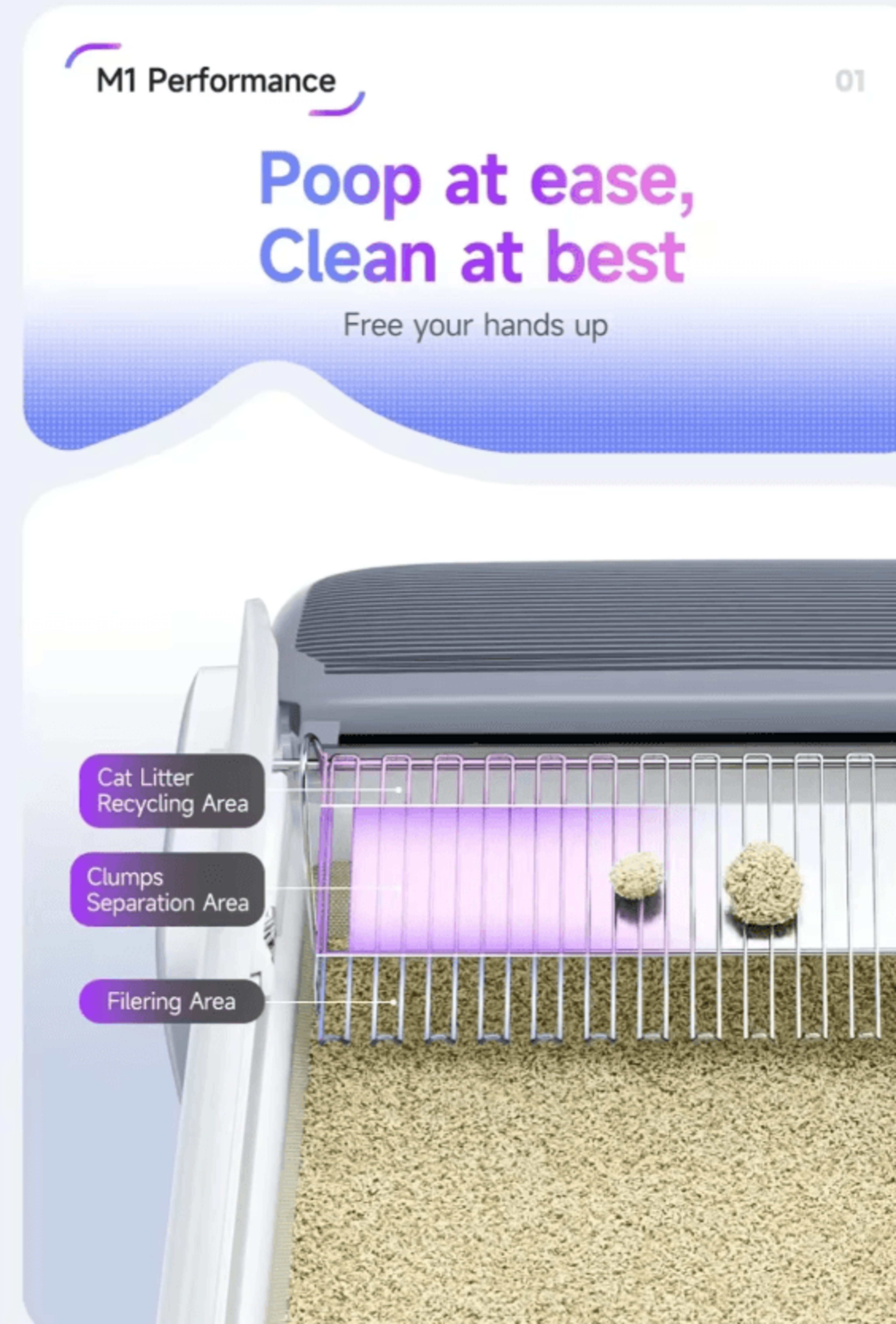 PureEase Slim Smart SelfCleaning Cat Litter Box 2