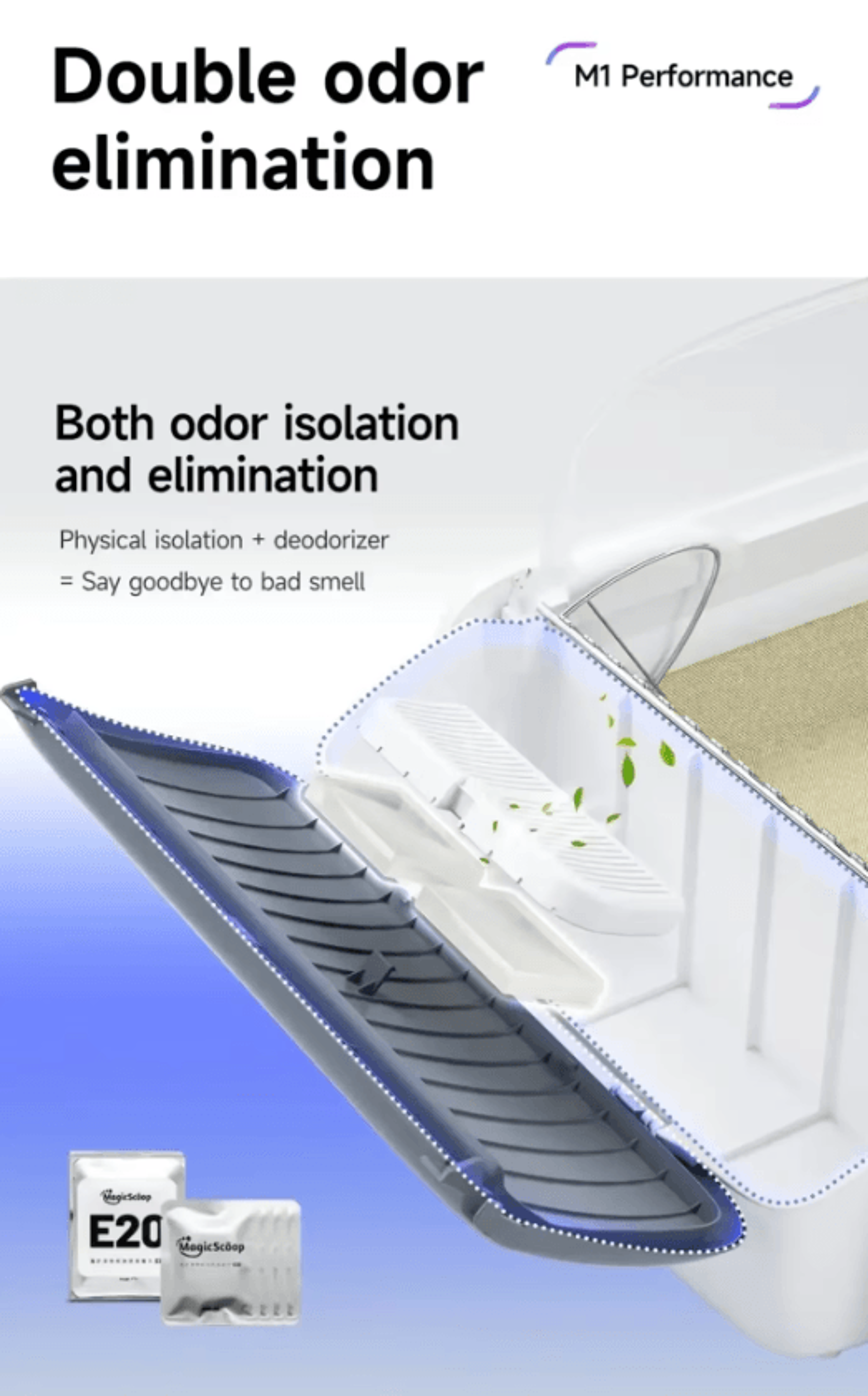 AutoFresh SelfCleaning Cat Litter Box With Air Purifier 5