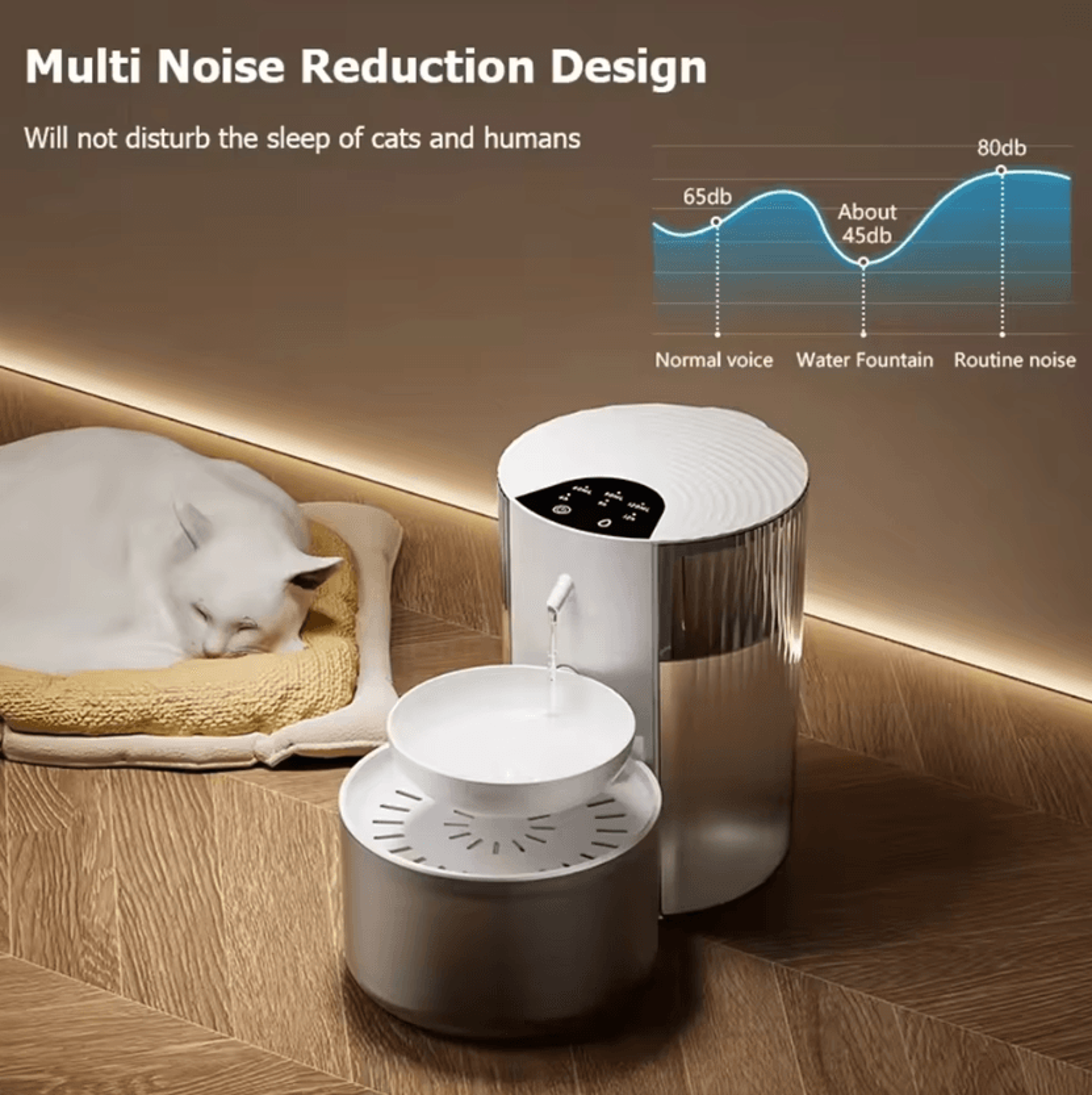 PureFlow Smart Pet Water Dispenser  Large Capacity Clean  Dirty Water Separation Fountain 2