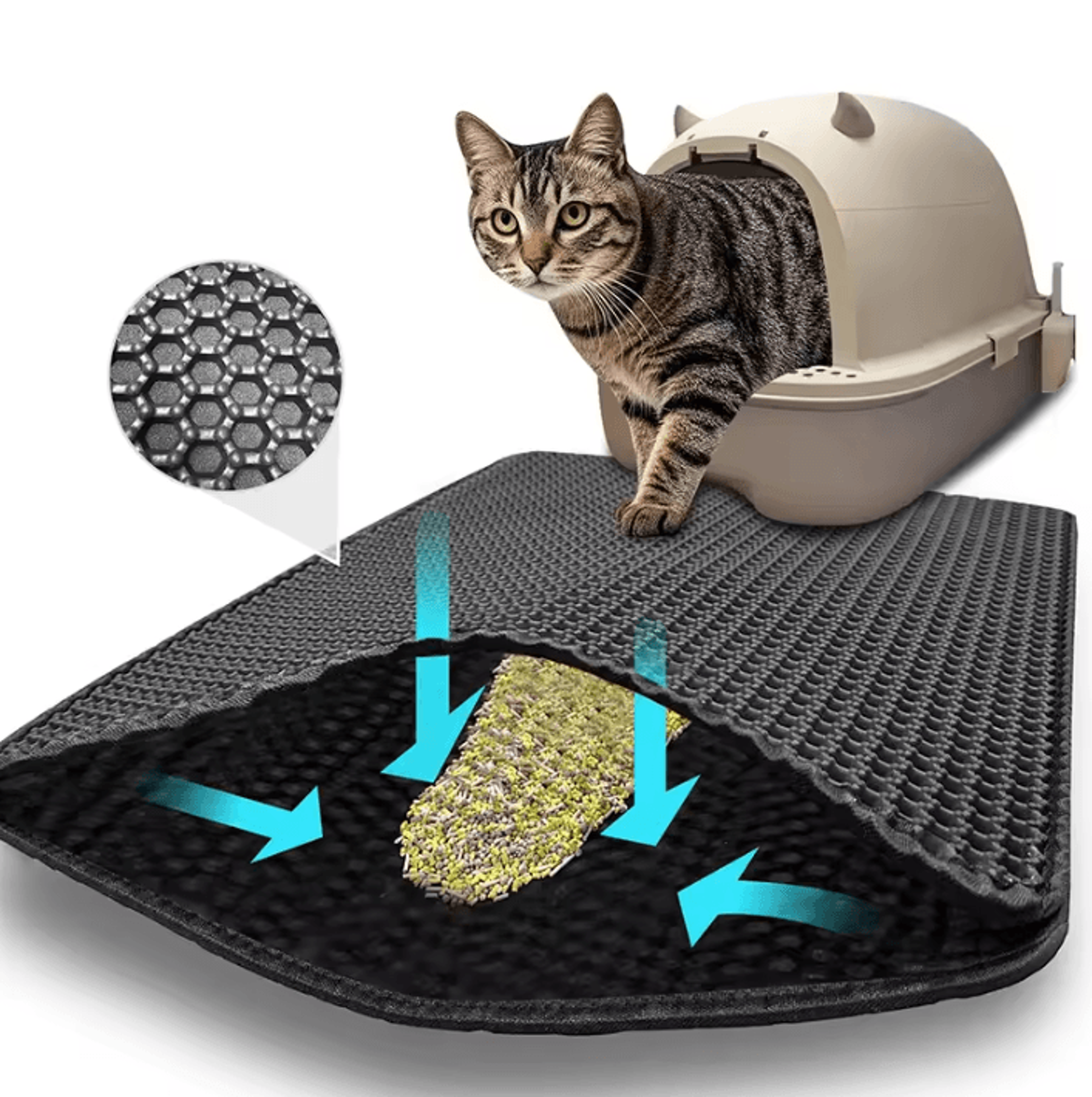 cleannest double-layer eva cat litter mat for cleaner floors