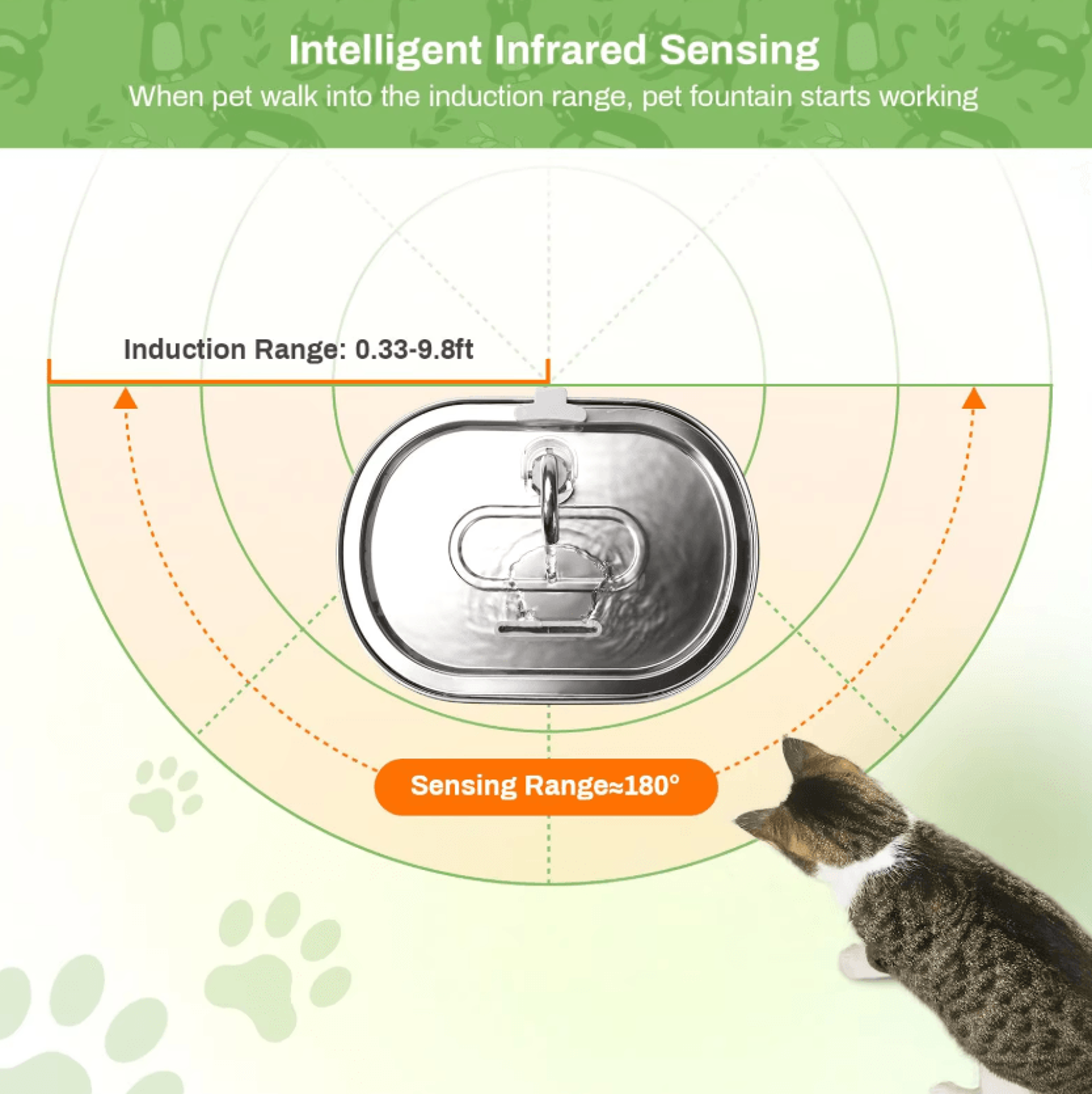 SmartFlow Motion Sensor Pet Water Fountain 2