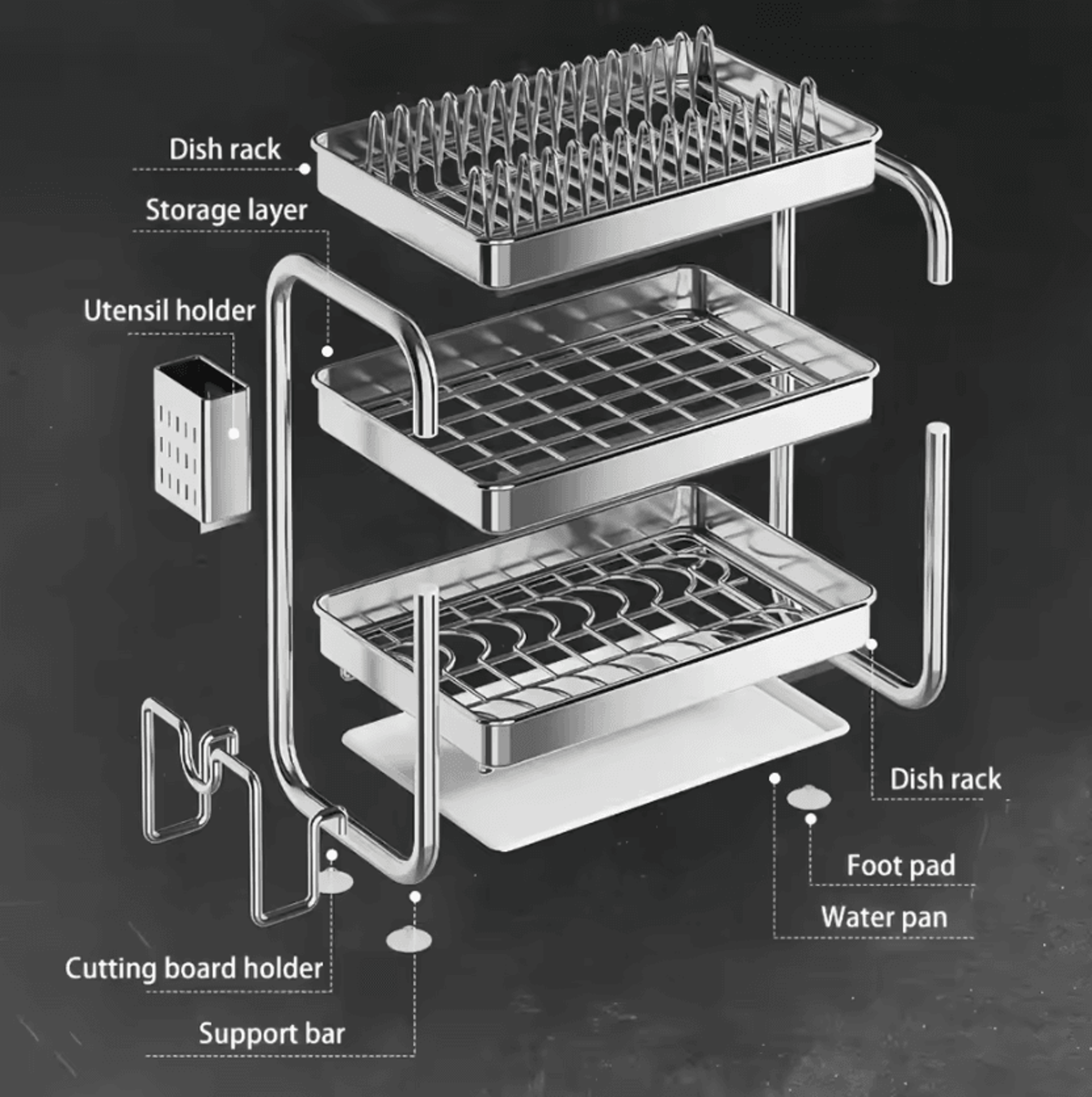 MultiLayer Stainless Steel Dish Drying Rack With LargeCapacity Storage 3