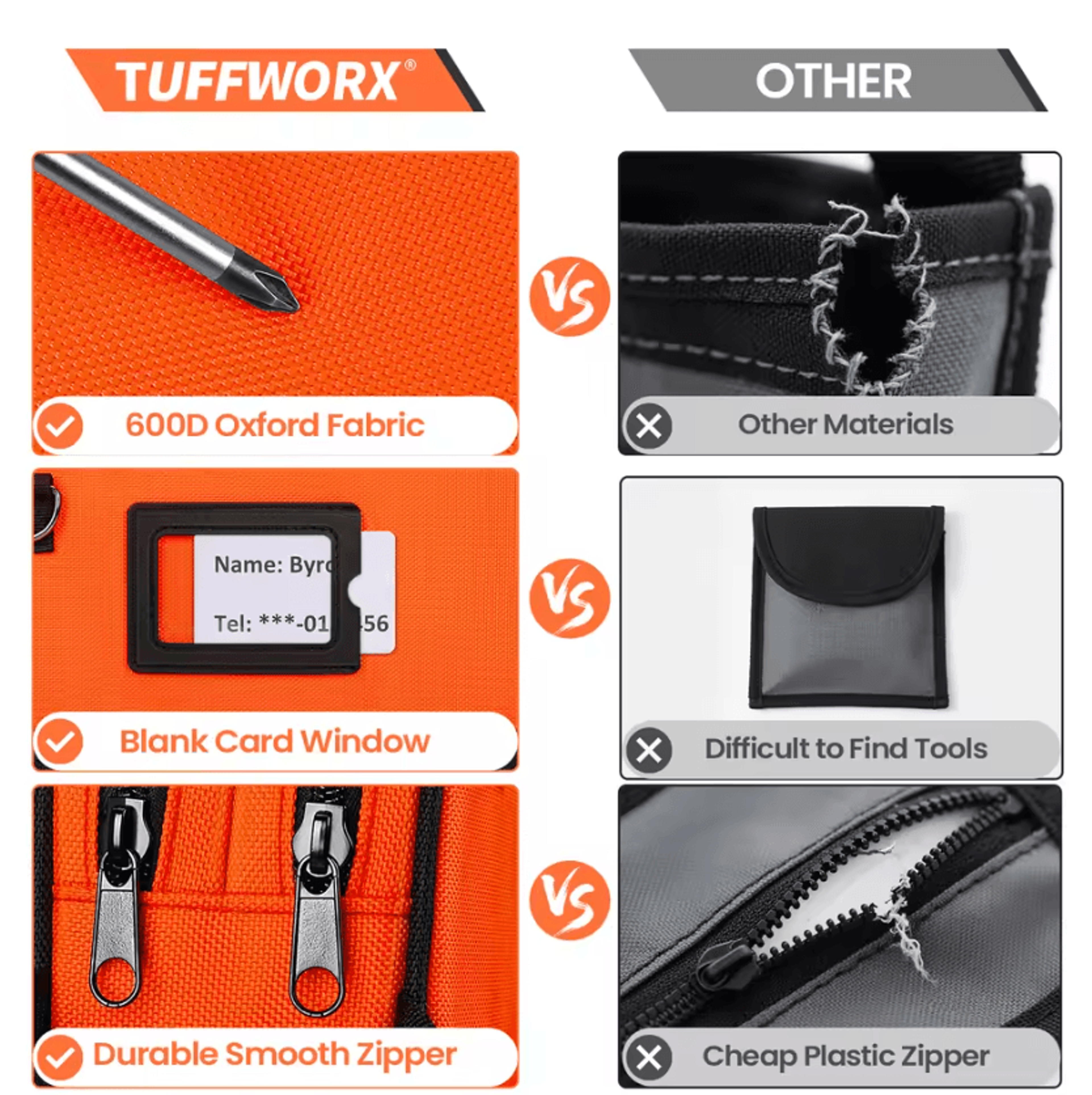 Compact Double Zip Tool Pouch For Organized Tool Storage 3
