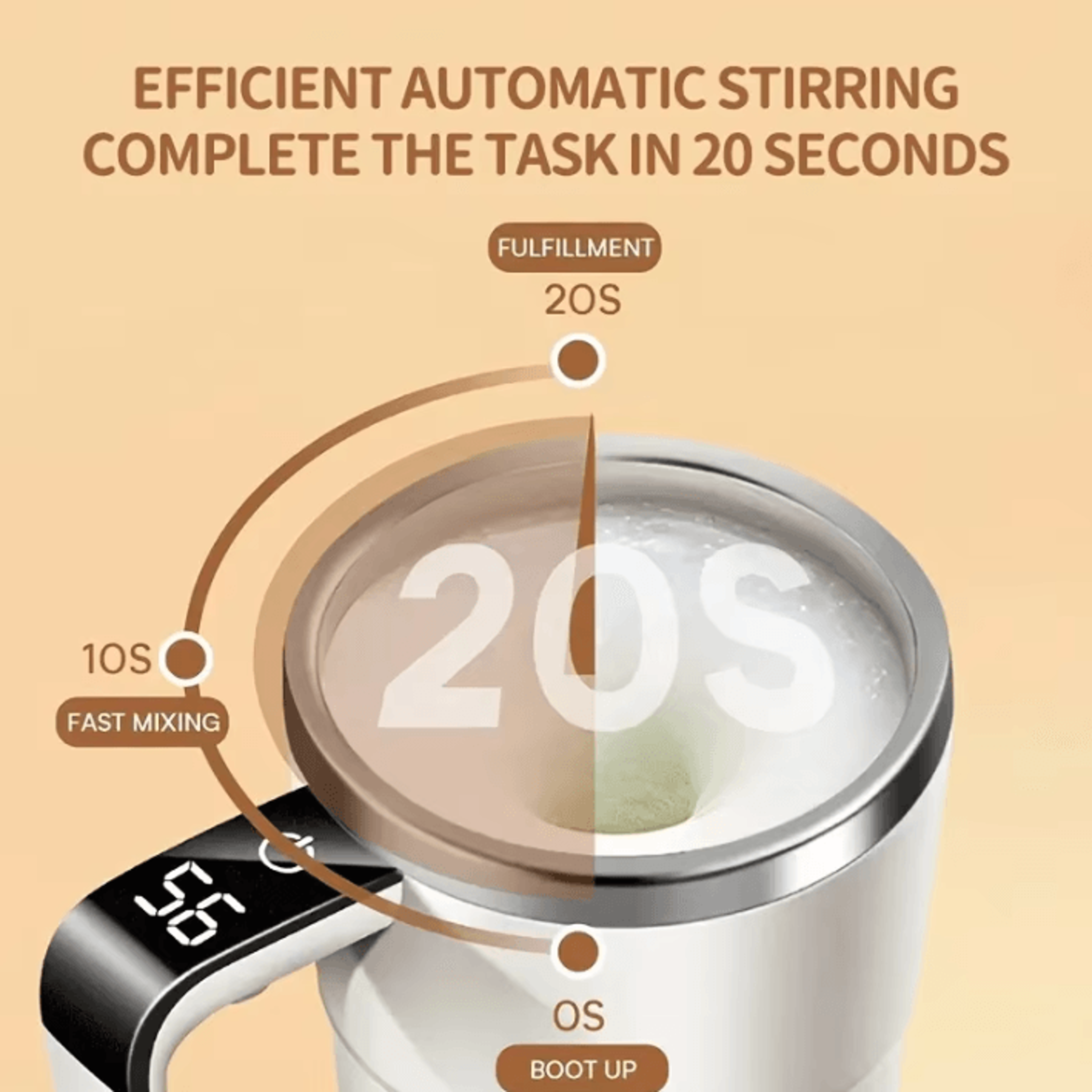 Smart SelfStirring Coffee Mug  Self Stirring Mug With Digital Display  USB Rechargeable Mixing 1