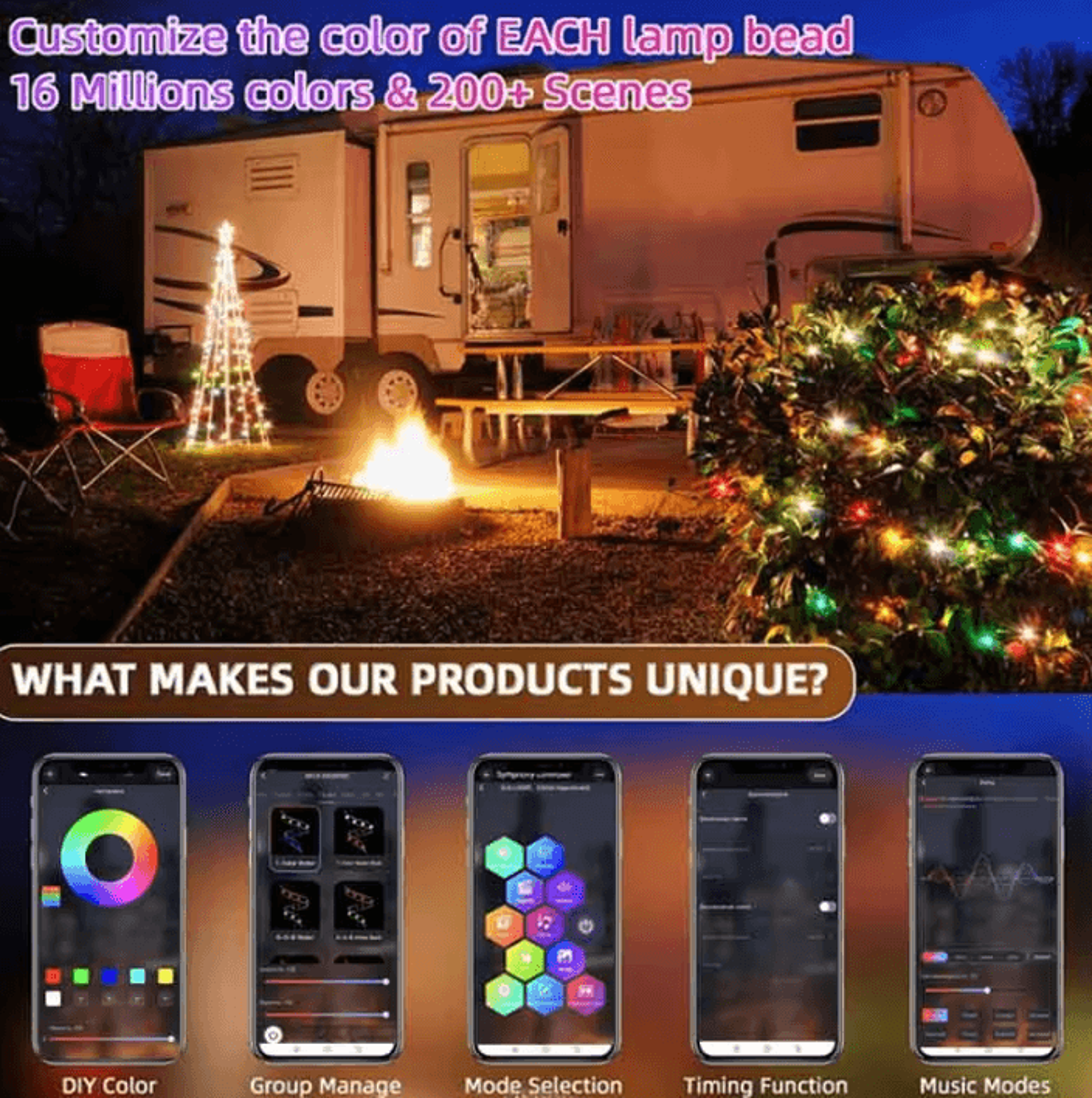 RGBIC Bluetooth Fairy String Lights  USB RGBIC LED String Lights With Music Sync For Bedroom Party  1