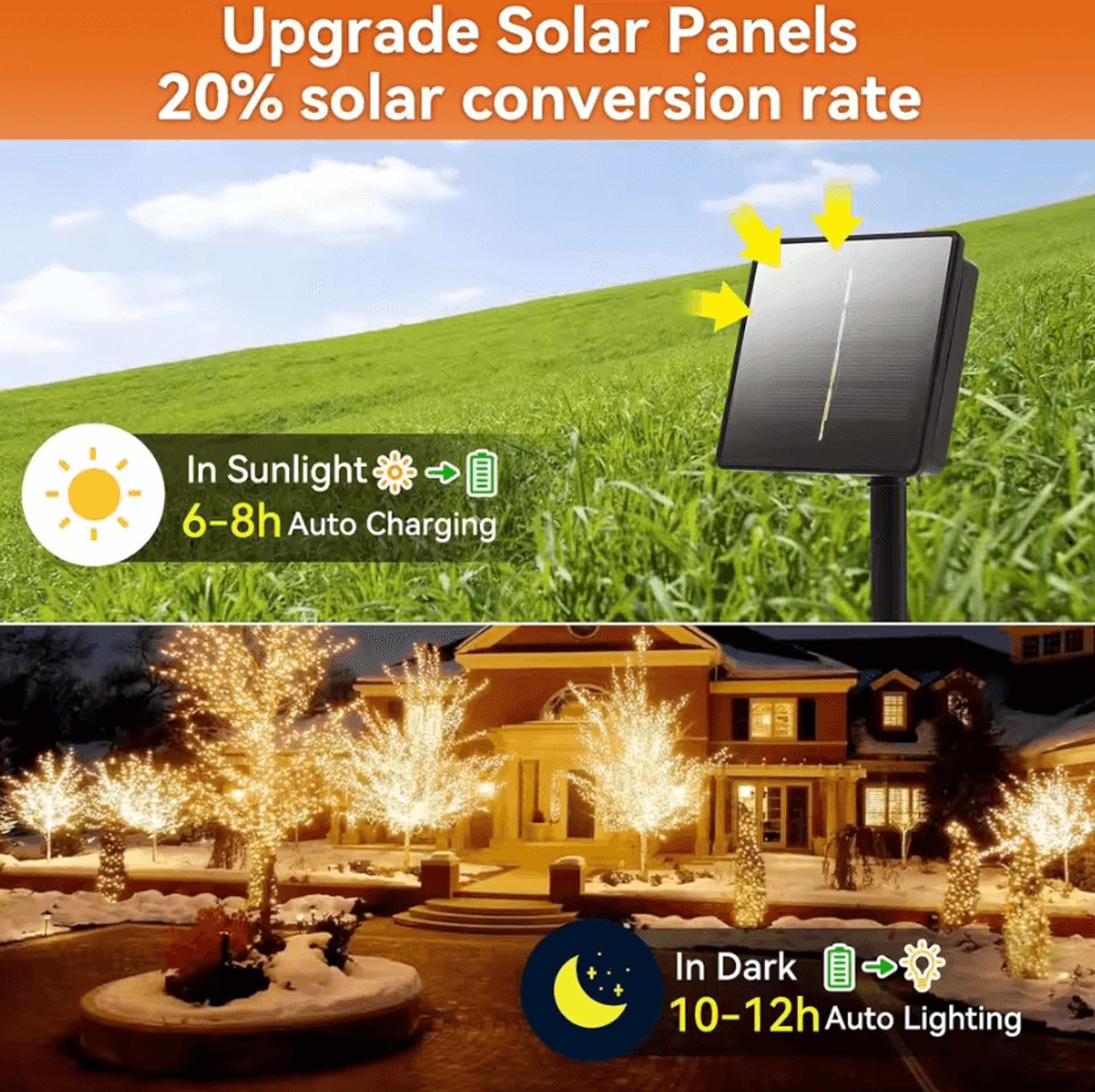 Solar Fairy String Lights  Waterproof Solar String Lights For Garden Patio Christmas  Outdoor Decor 0