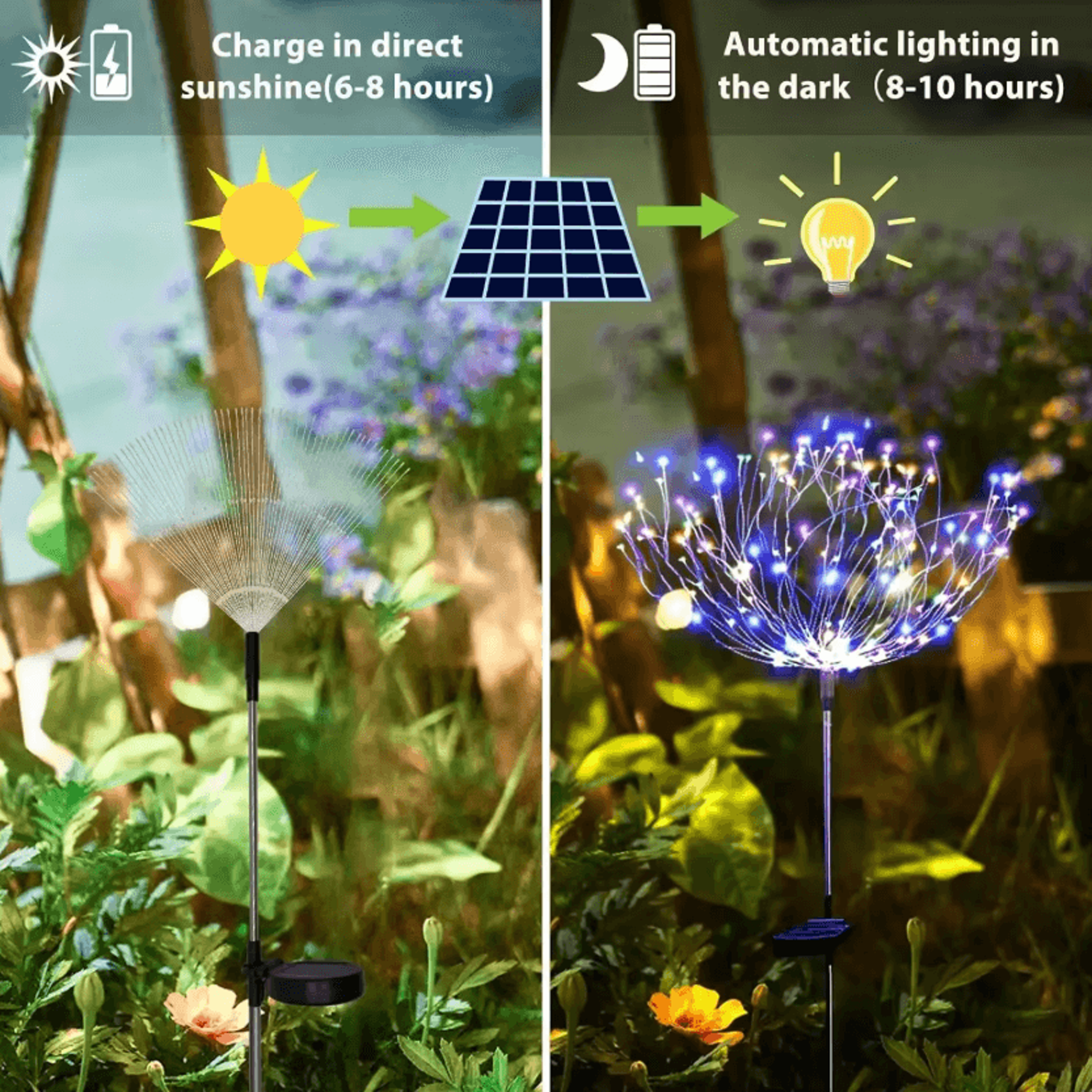 Solar Firework Garden Lights  Waterproof Solar Firework Lights For Patio Lawn Garden  Landscape Dec 2