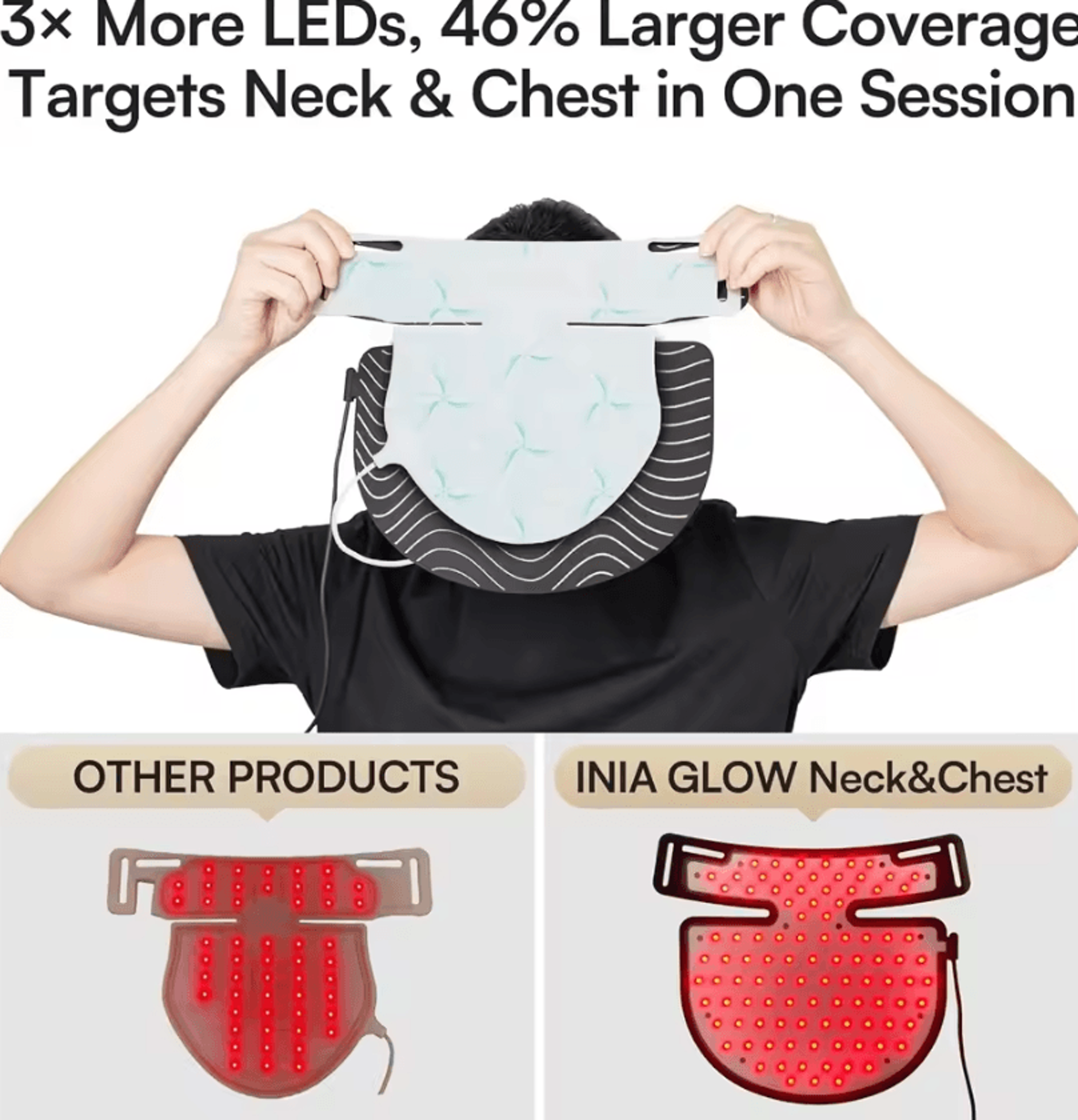 Red Light Therapy Neck Mask 850nm Near Infrared LED Neck And Decollete Light Therapy Device 2