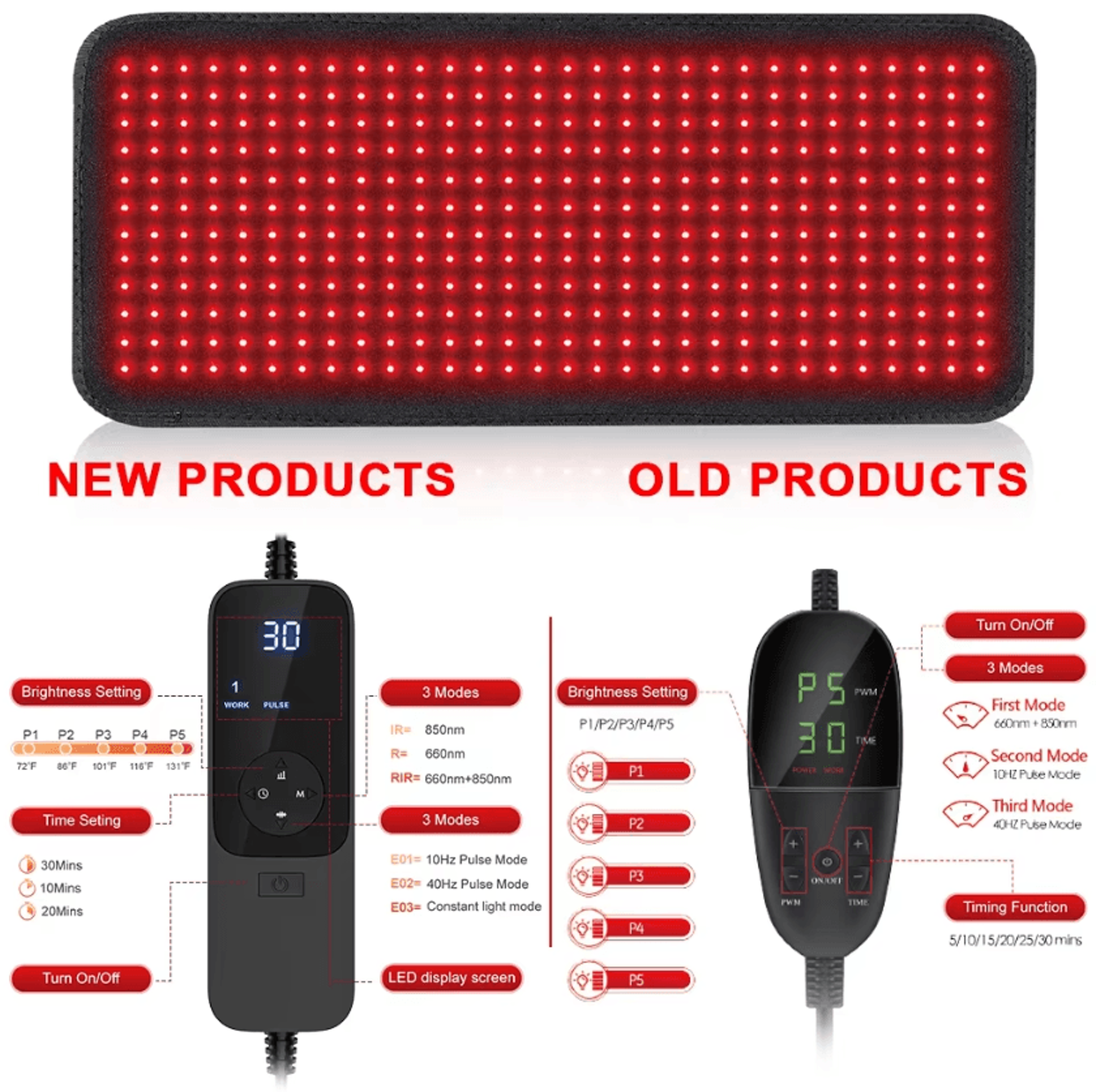 Red Light Therapy Heating Pad With Infrared Heat For Back And Body Comfort 4