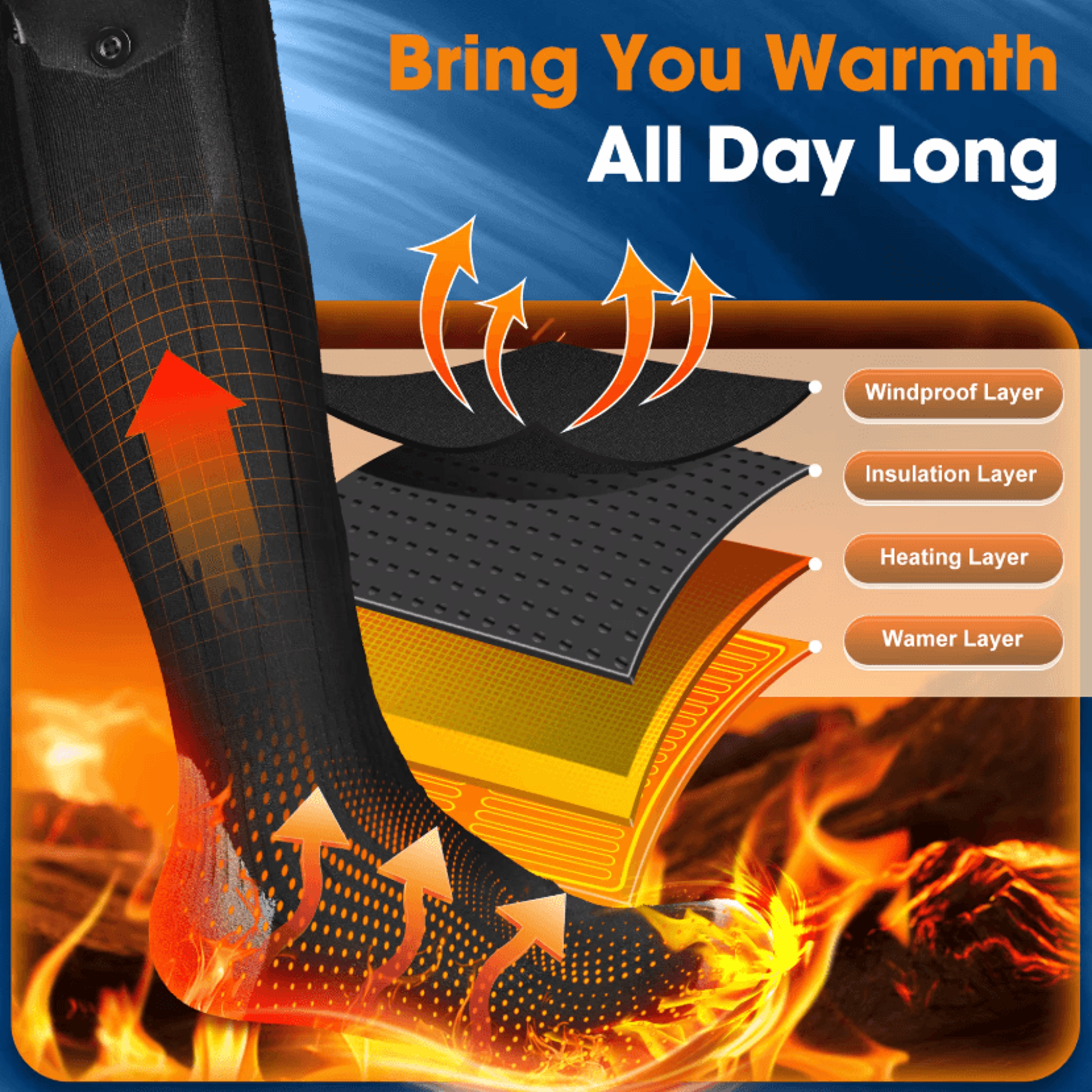 Smart APPControlled Heated Insoles With Rechargeable Foot Warming Technology 3