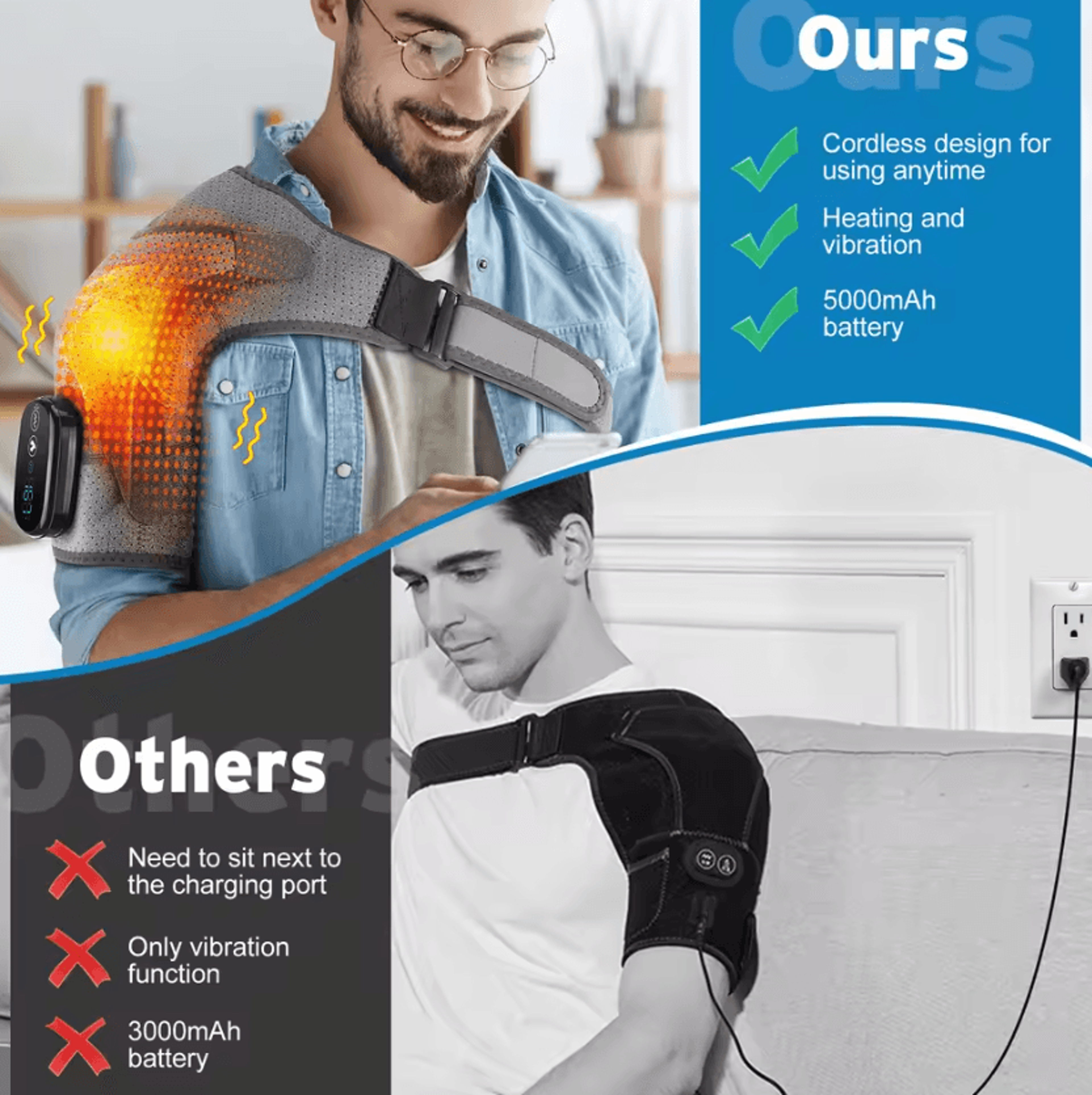 Shoulder Massager With Heat  Vibration  Heated Shoulder Wrap For Neck  Shoulder Comfort 2