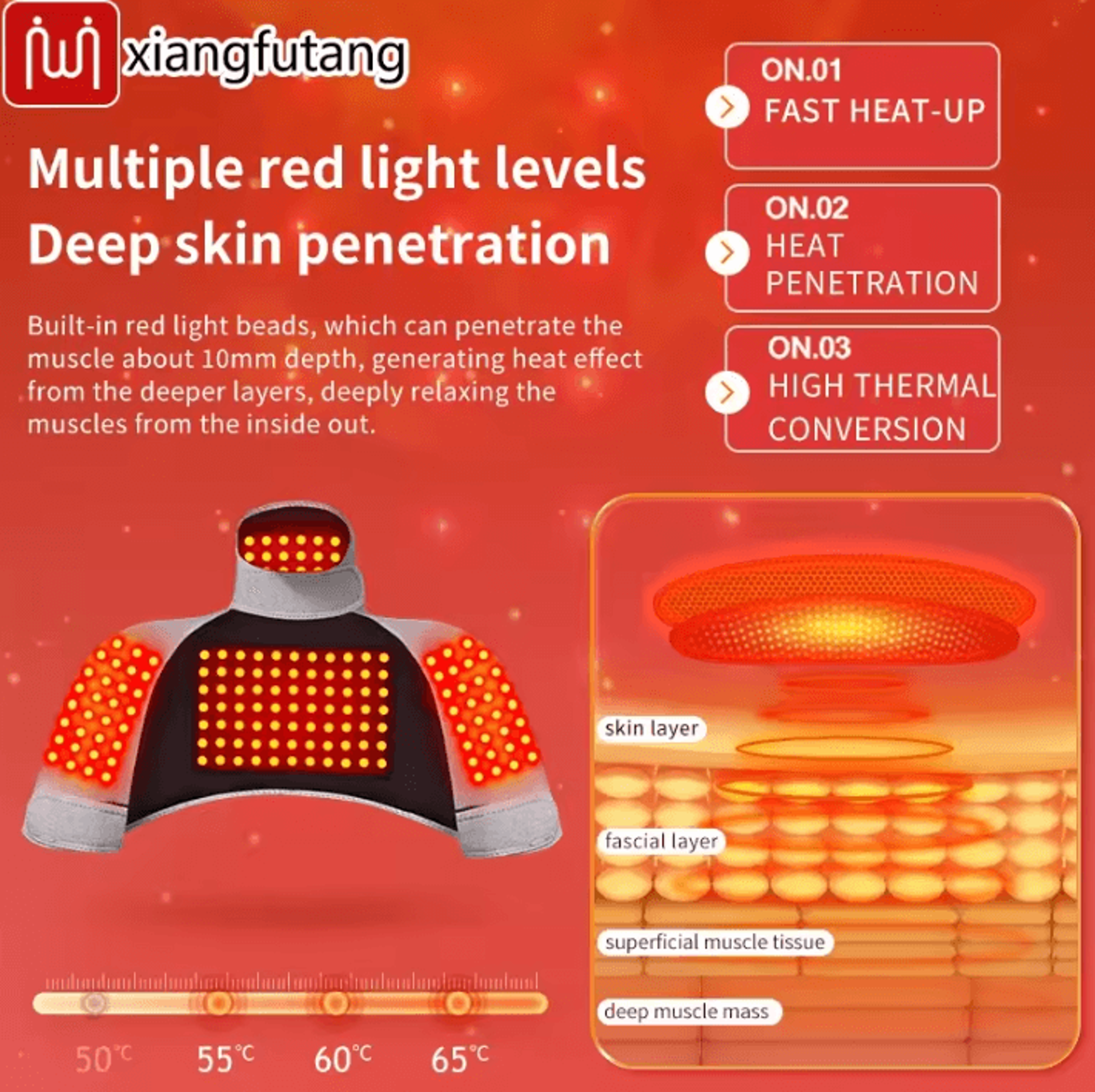 Heated Neck  Shoulder Massager  Electric Heating Shawl With Heat  Vibration For Upper Back Comfort 4