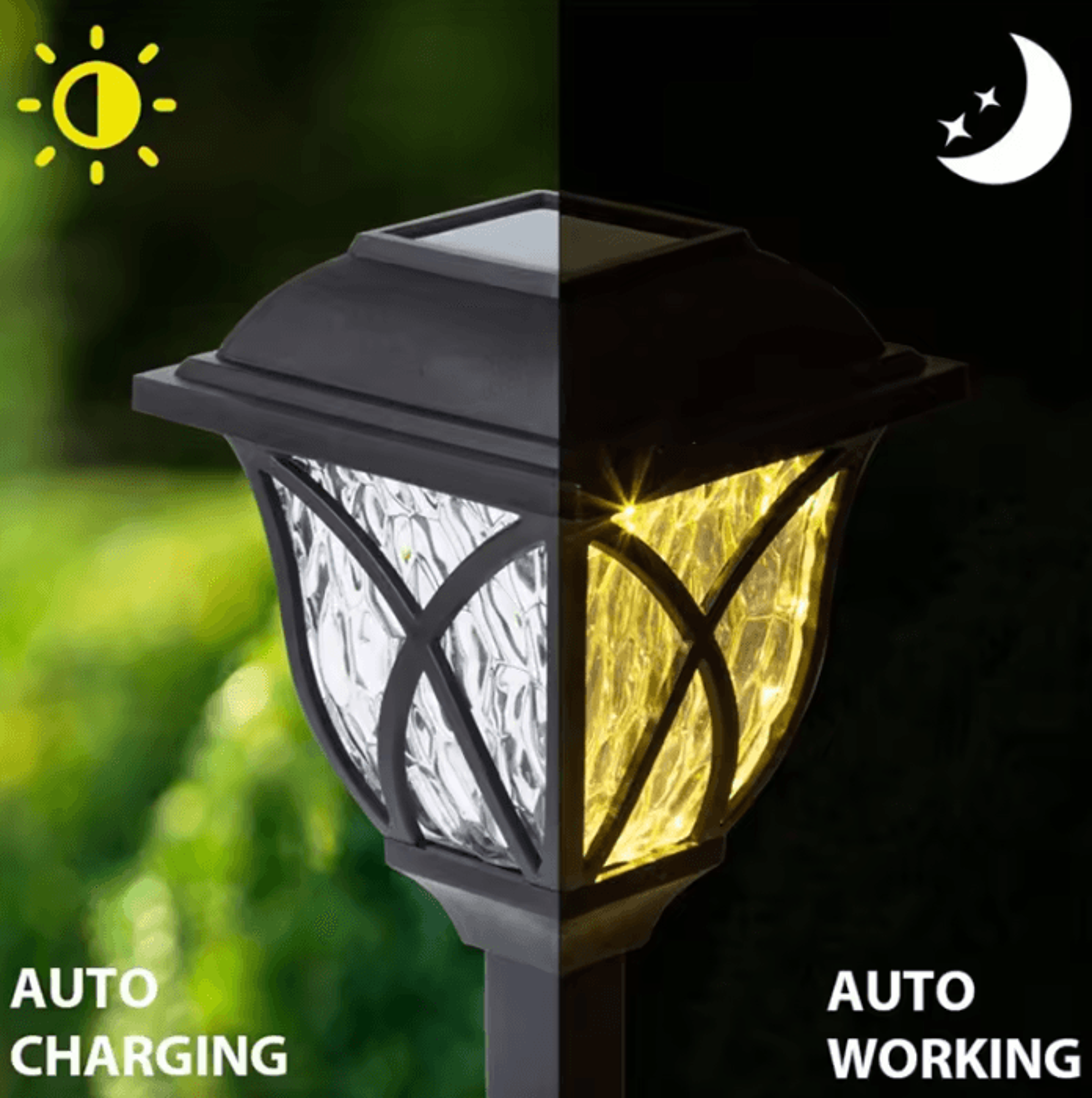 2PCS Solar Retro Lawn Lights  Waterproof Warm LED Pathway Lights For Garden Walkway  Landscape 2