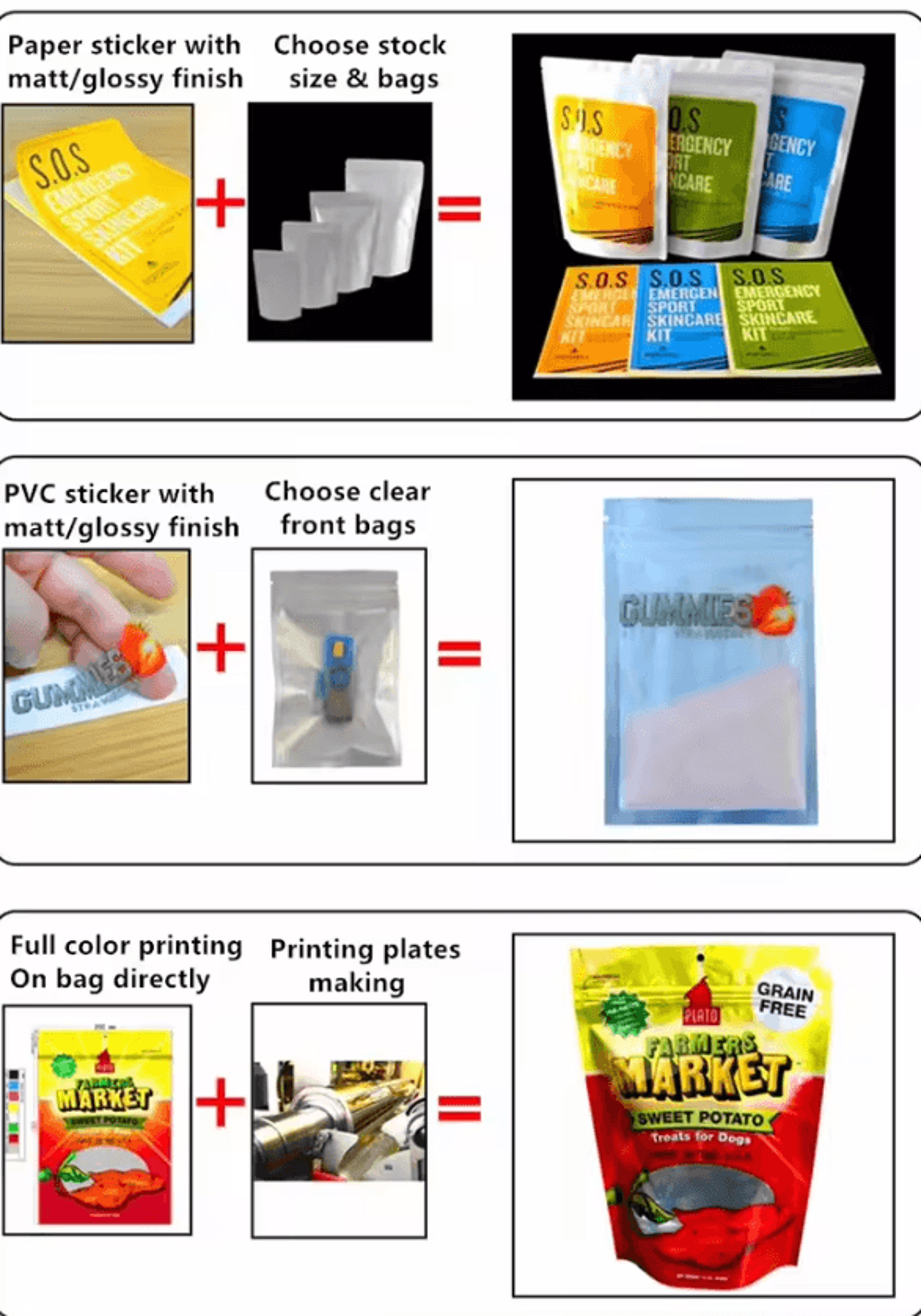 Custom Logo Packaging Set  Printed Pouches Labels Tags And Stickers 5