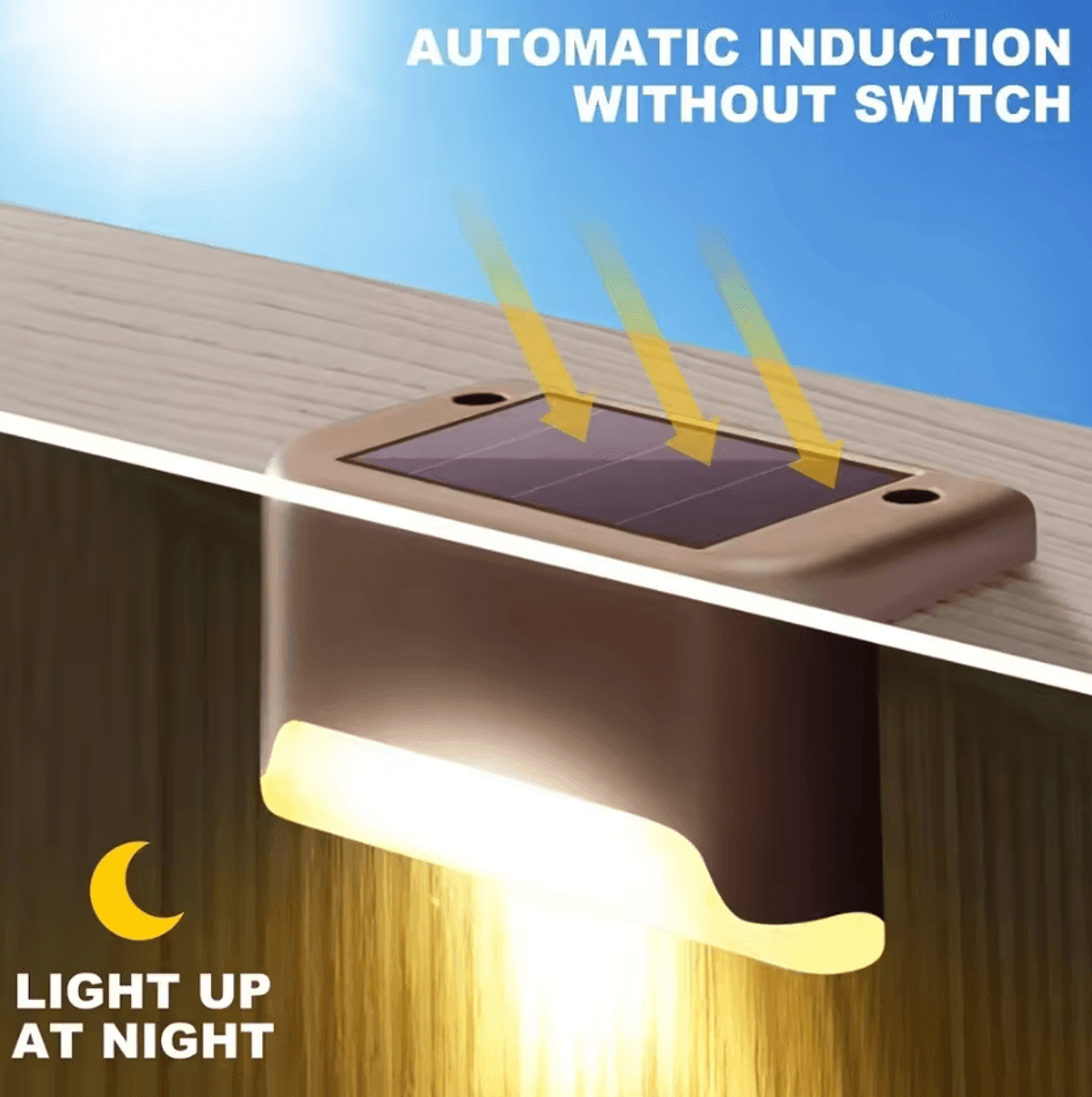16 Pack Solar Deck Lights  Waterproof Outdoor Step And Fence Lights 1