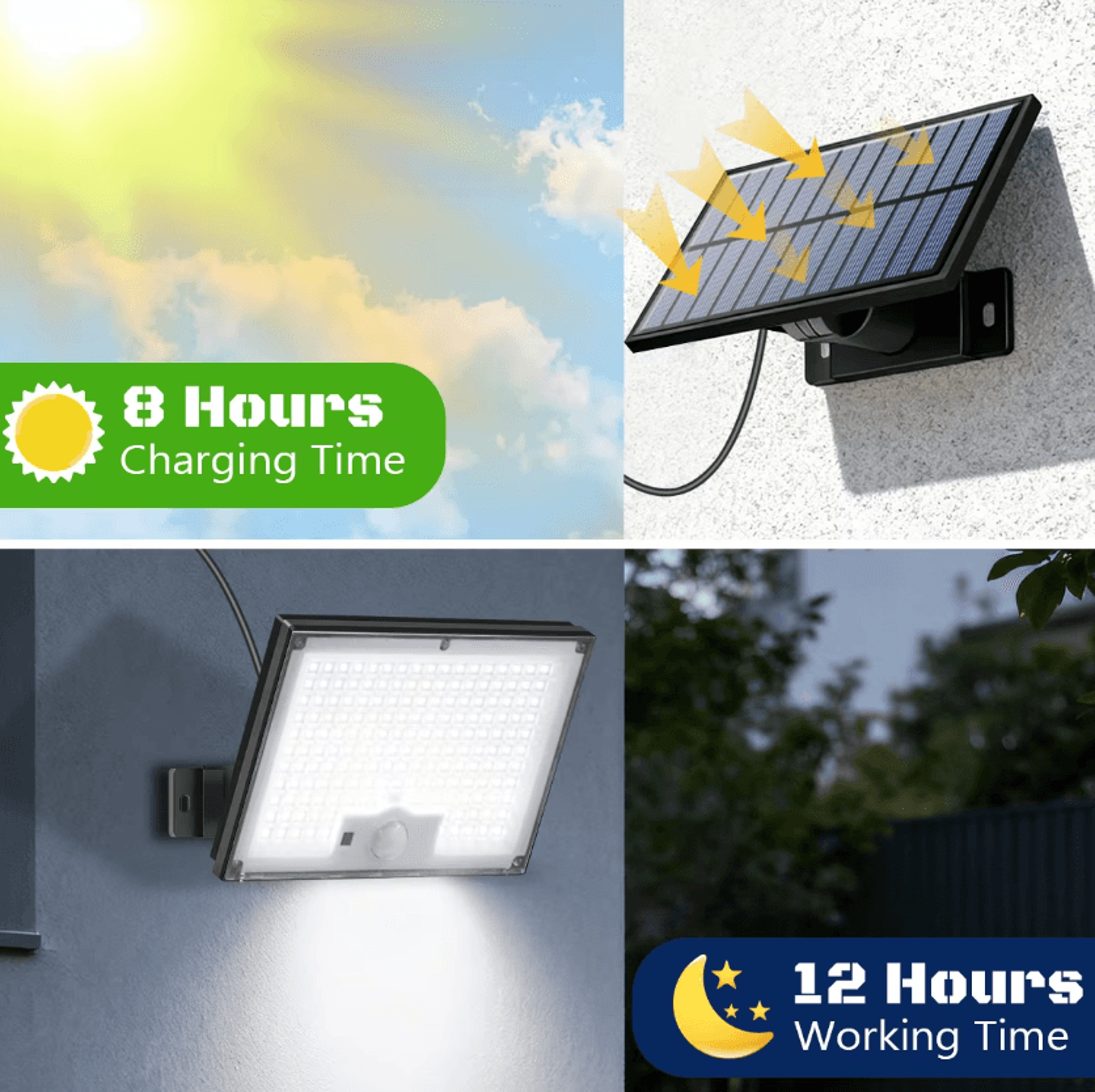 Solar Motion Sensor Flood Light  Waterproof Dusk To Dawn Outdoor Security Light 1