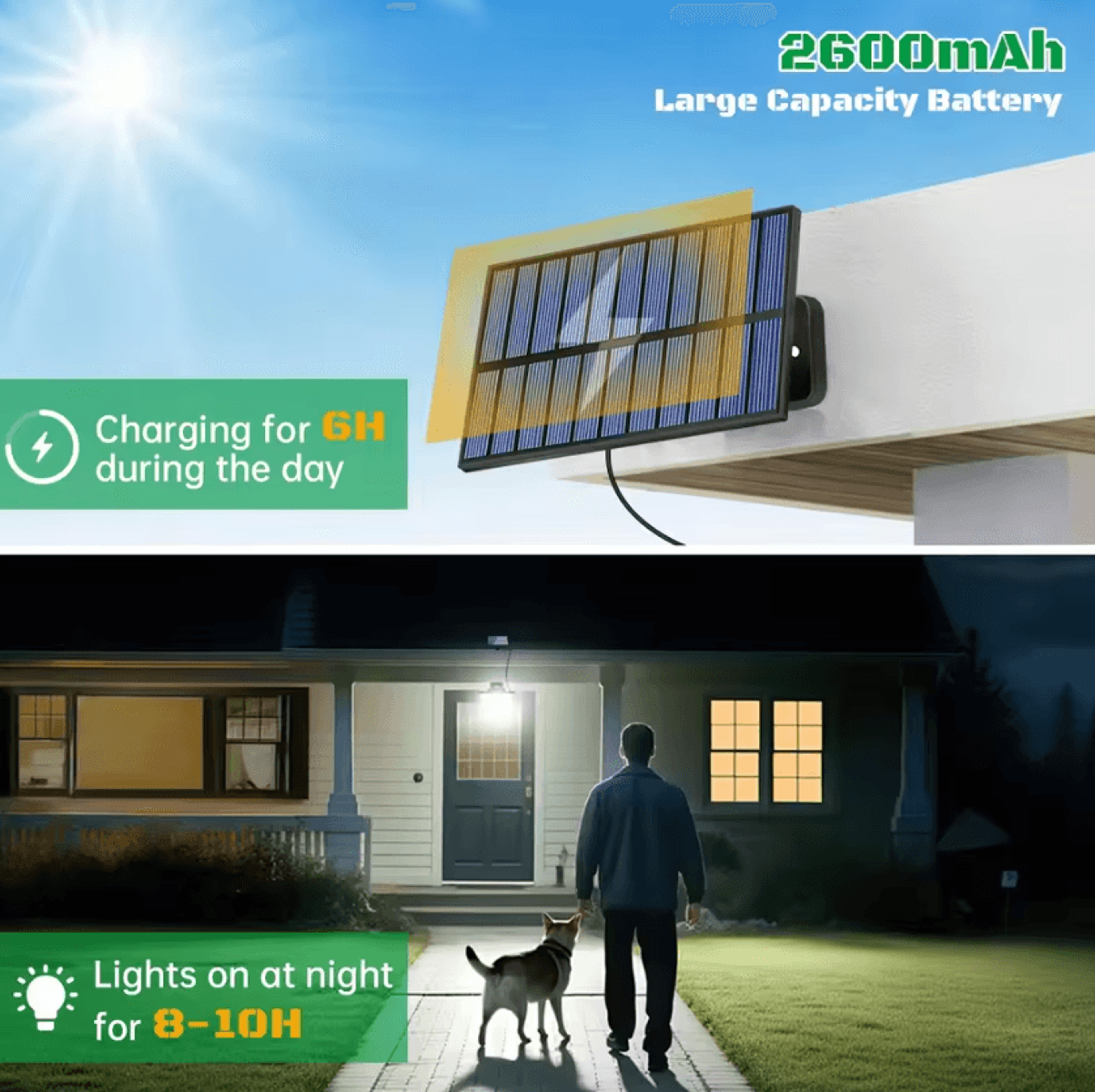 278 LED Solar Motion Sensor Wall Light With Remote Control 3