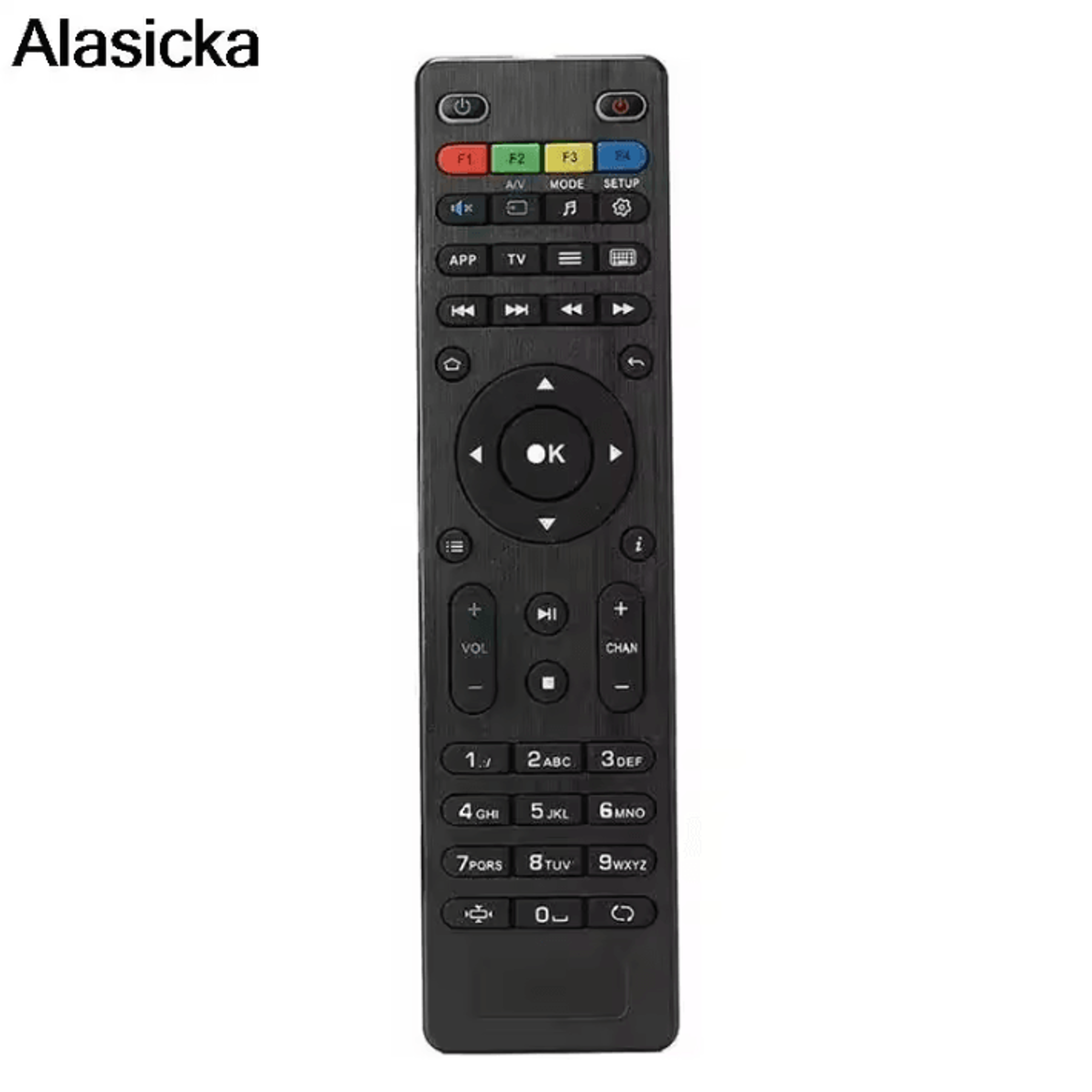 Replacement Remote Control For MAG IPTV TV Box 0