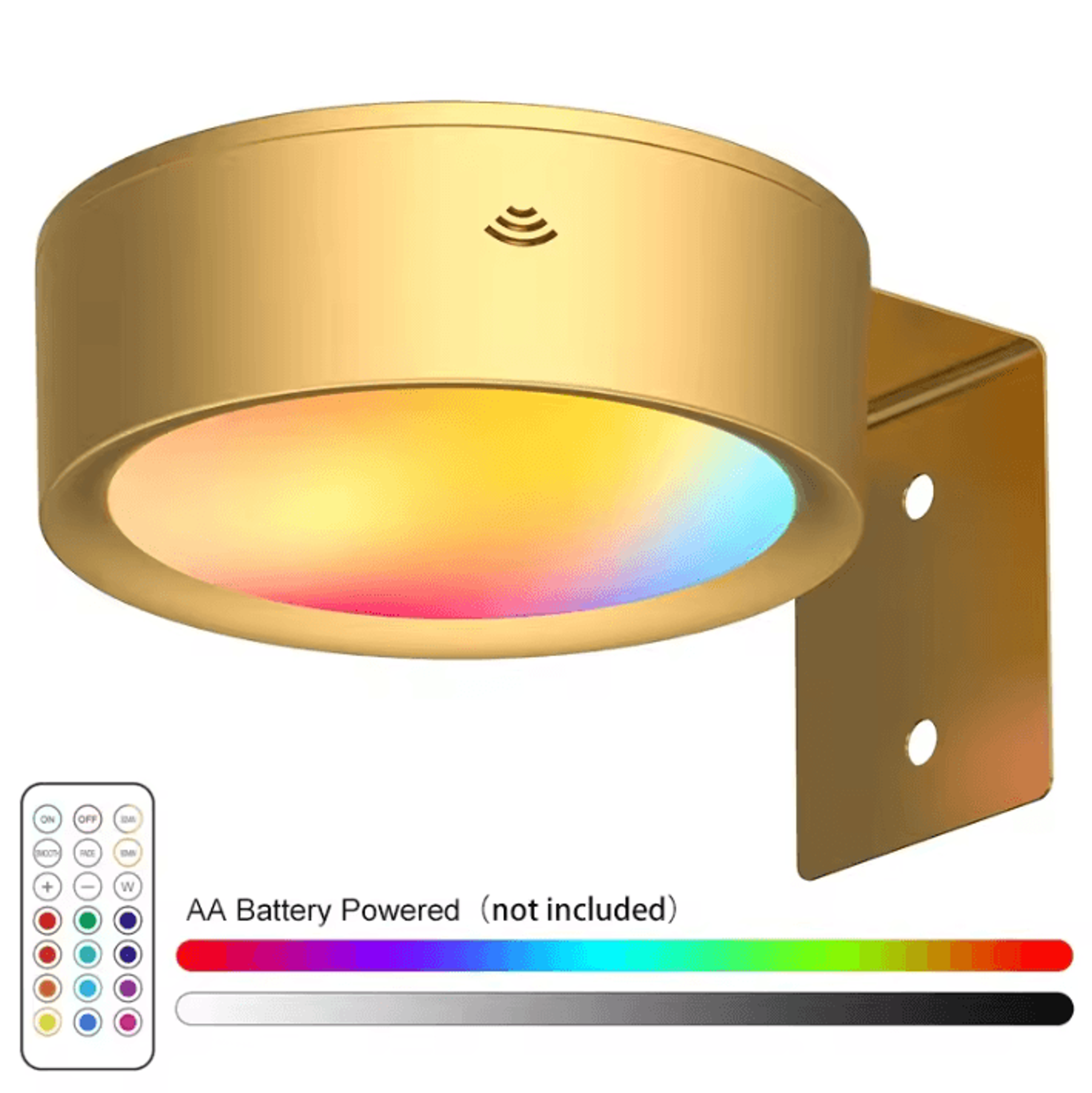 RGBW Magnetic Dimmable LED Picture Light 4