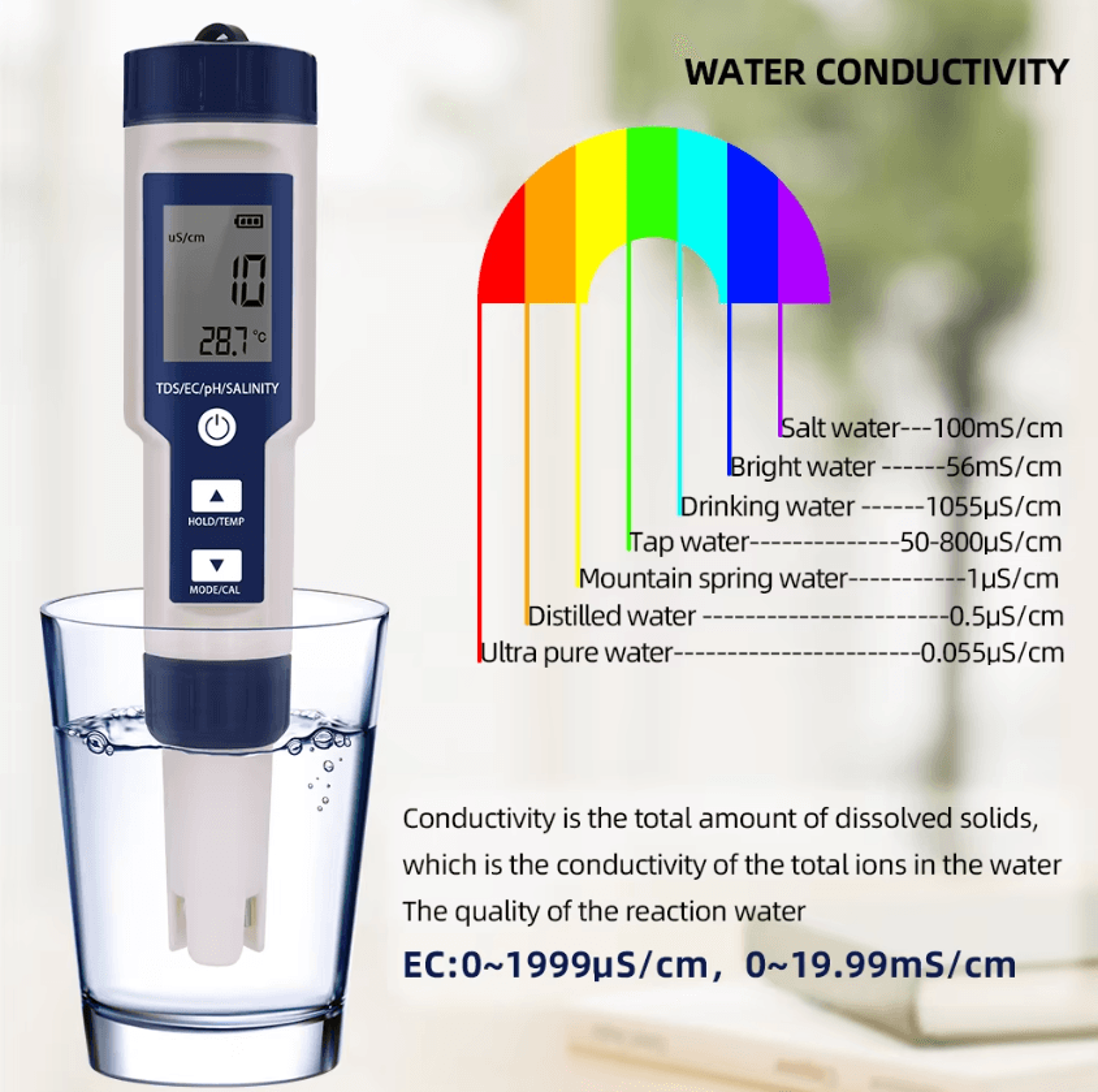 5 in 1 digital water quality tester ph tds ec salinity meter