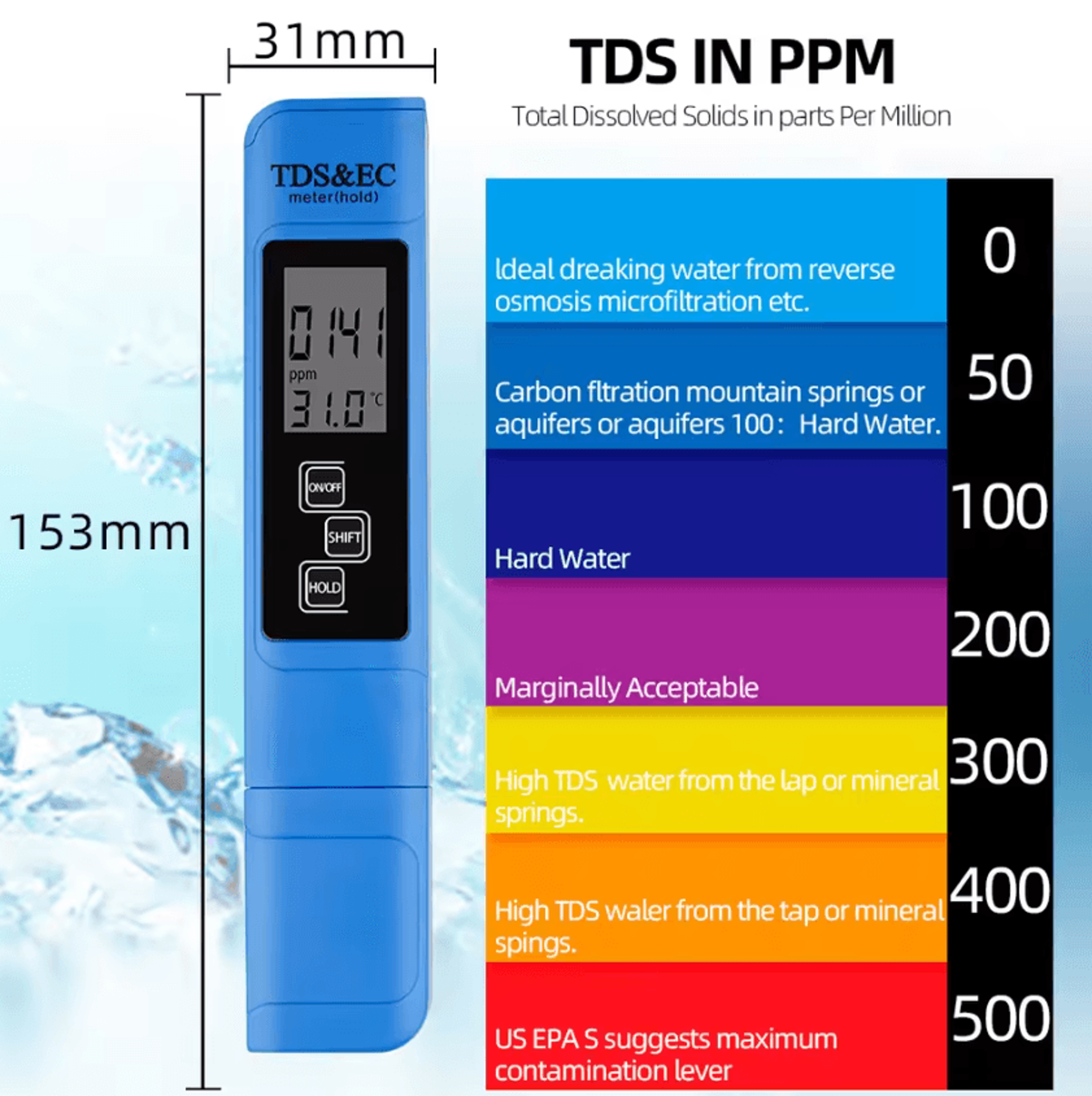 digital ph tds ec water quality tester for aquarium and hydroponics