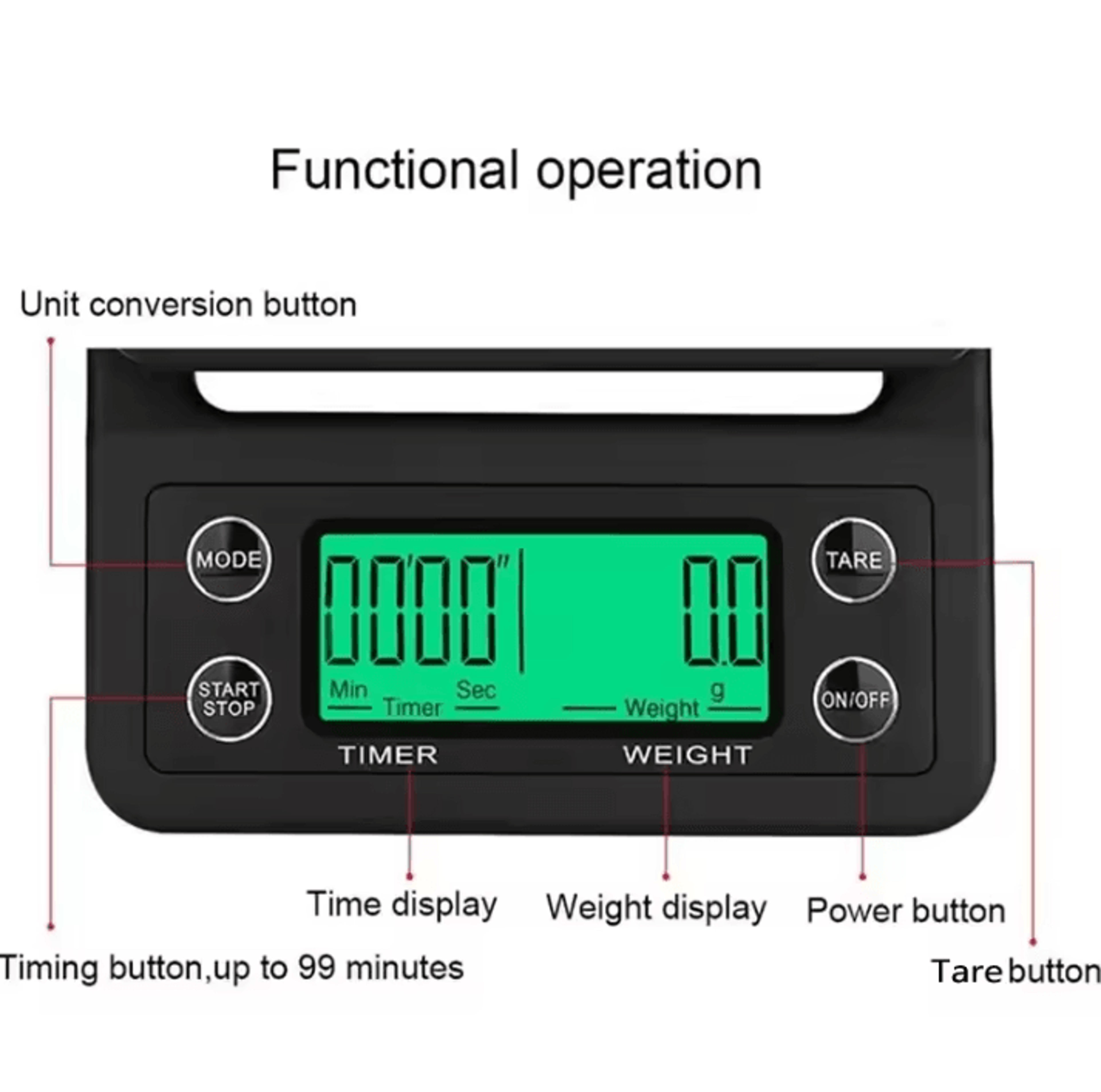5kg Digital Coffee Scale With Timer And 01g Precision 2