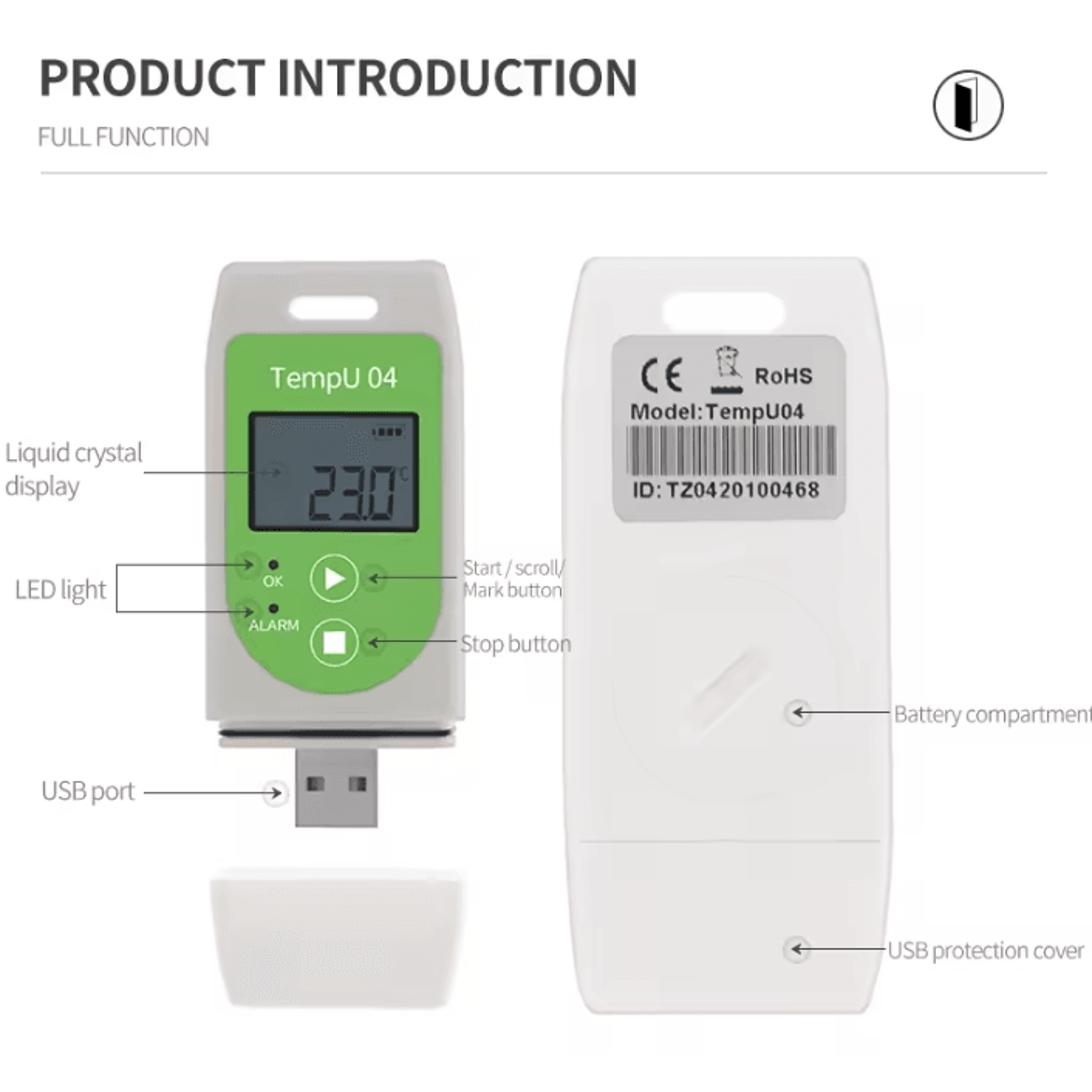 TempU04 Reusable USB Temperature Data Logger With PDF Report 1