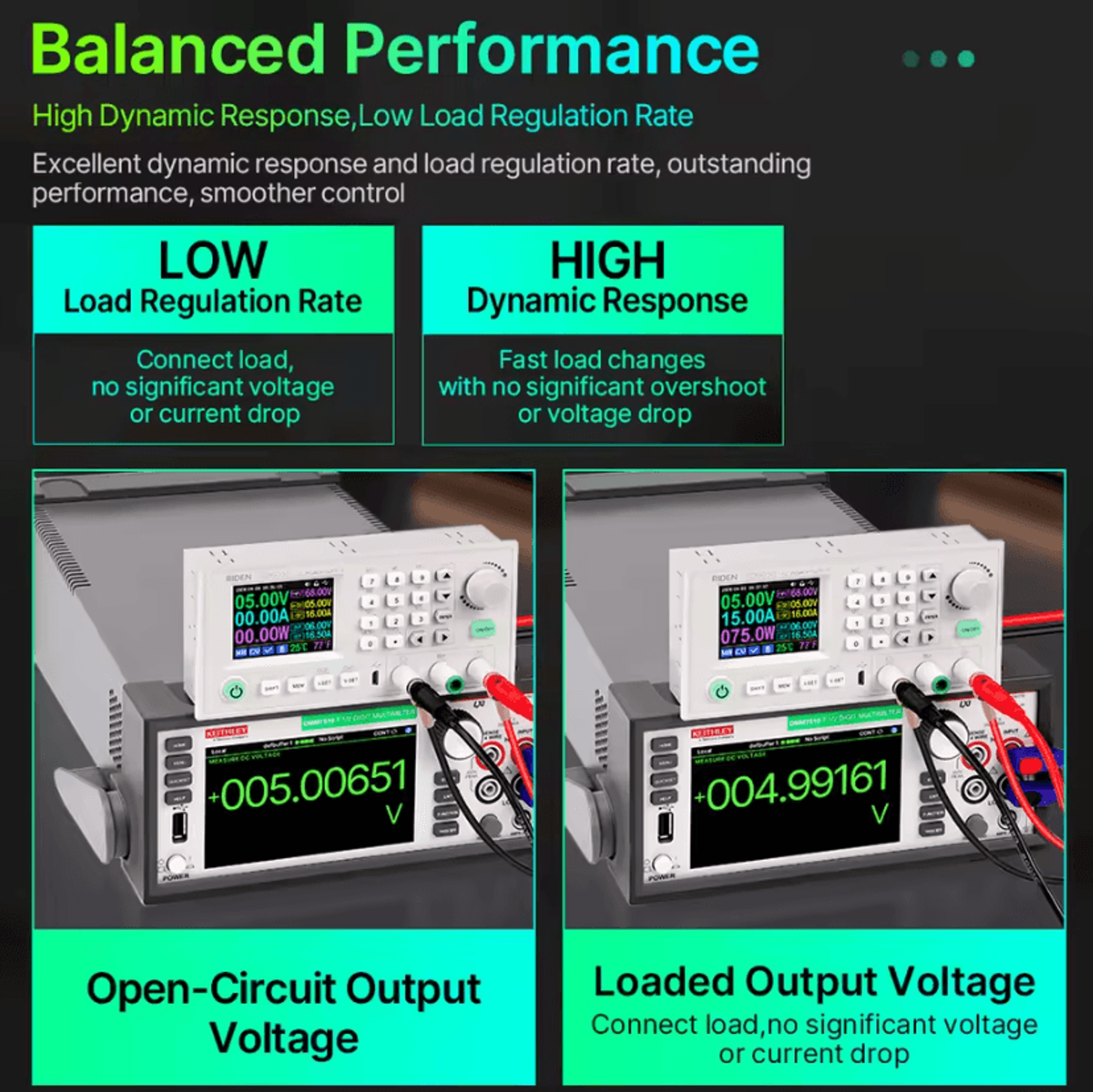 RD6030W 60V 30A Adjustable DC Lab Power Supply Module 4