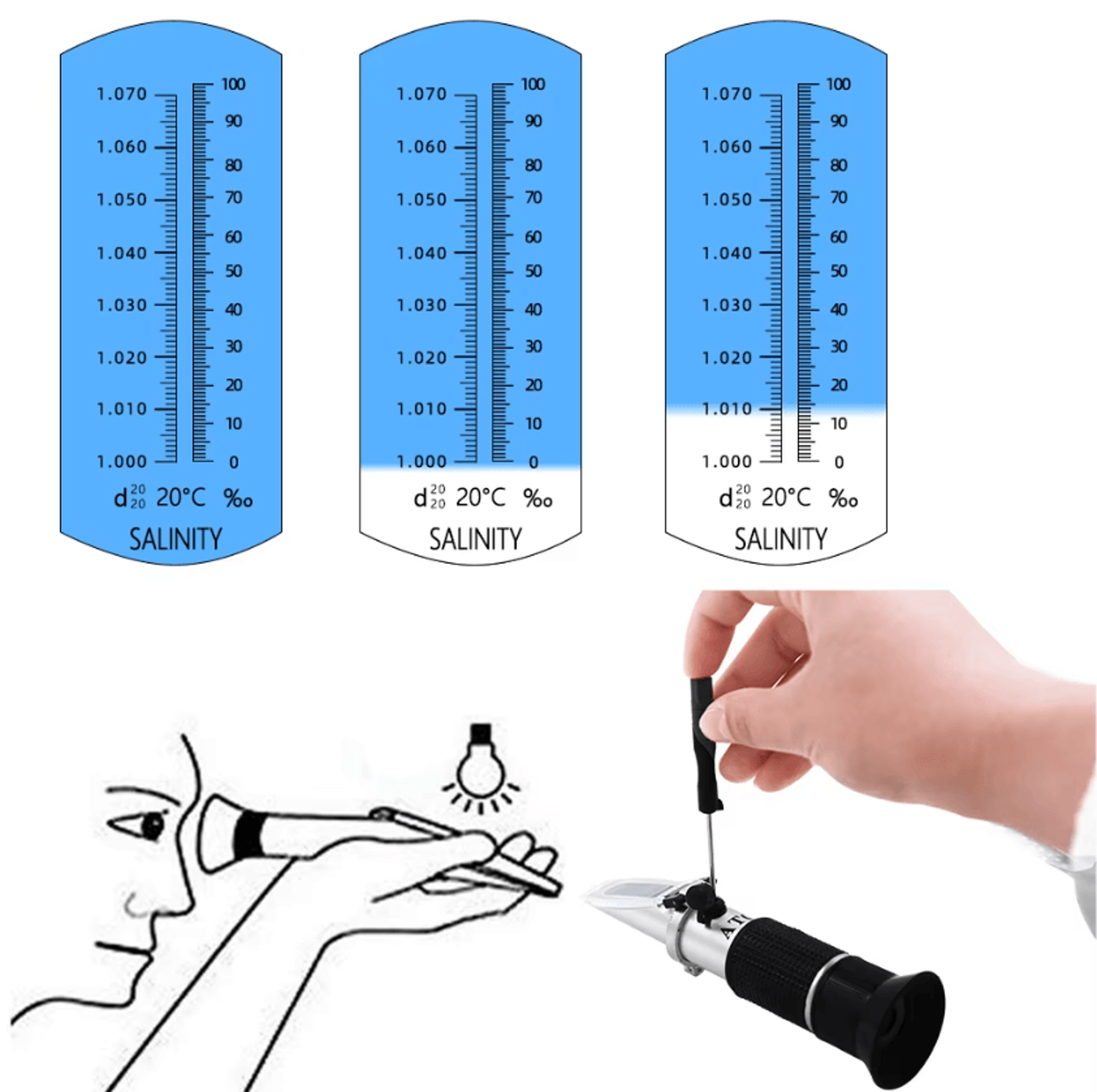 Handheld Salinity Refractometer For Saltwater Aquariums 4