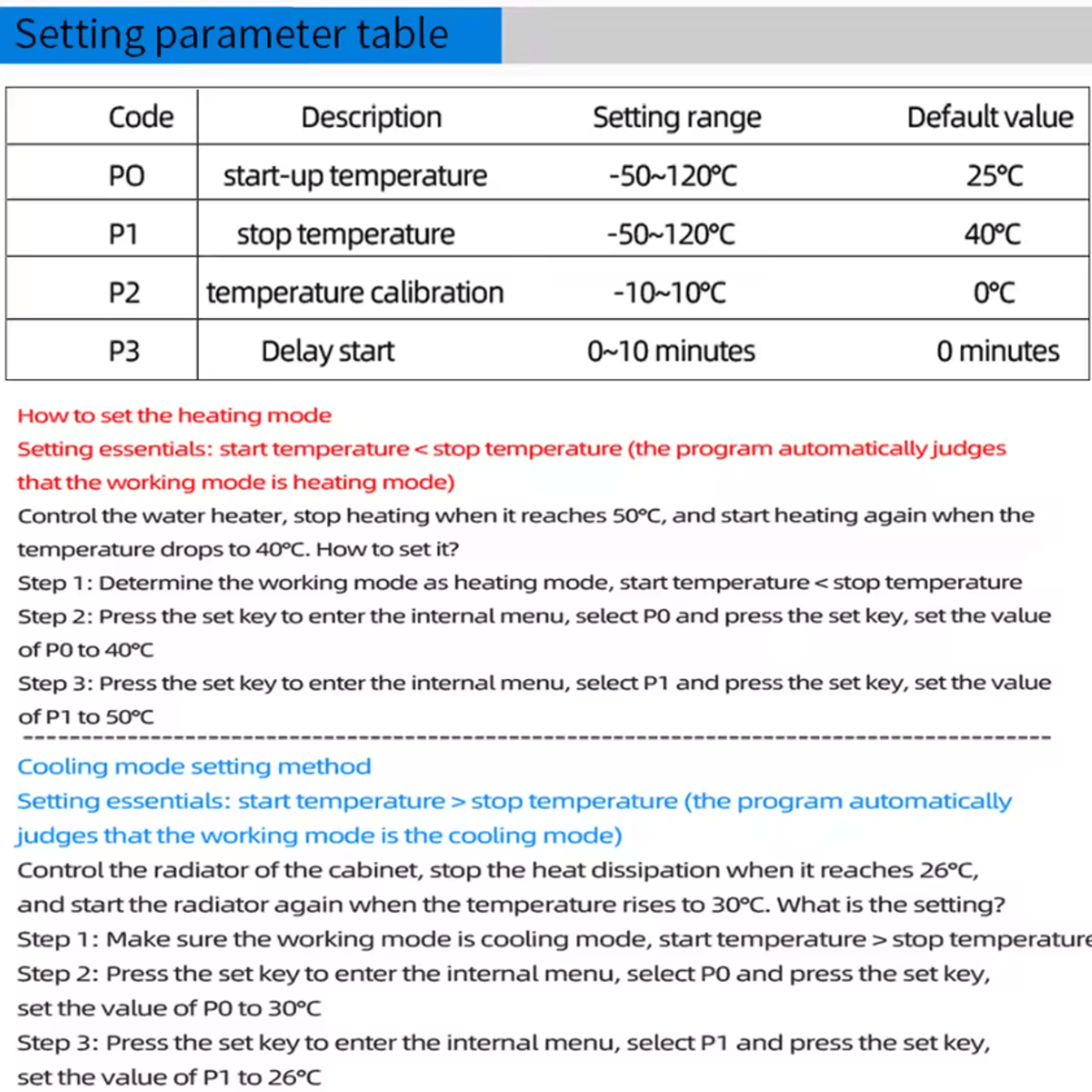W2022 1500W Digital Temperature Controller Thermostat 4