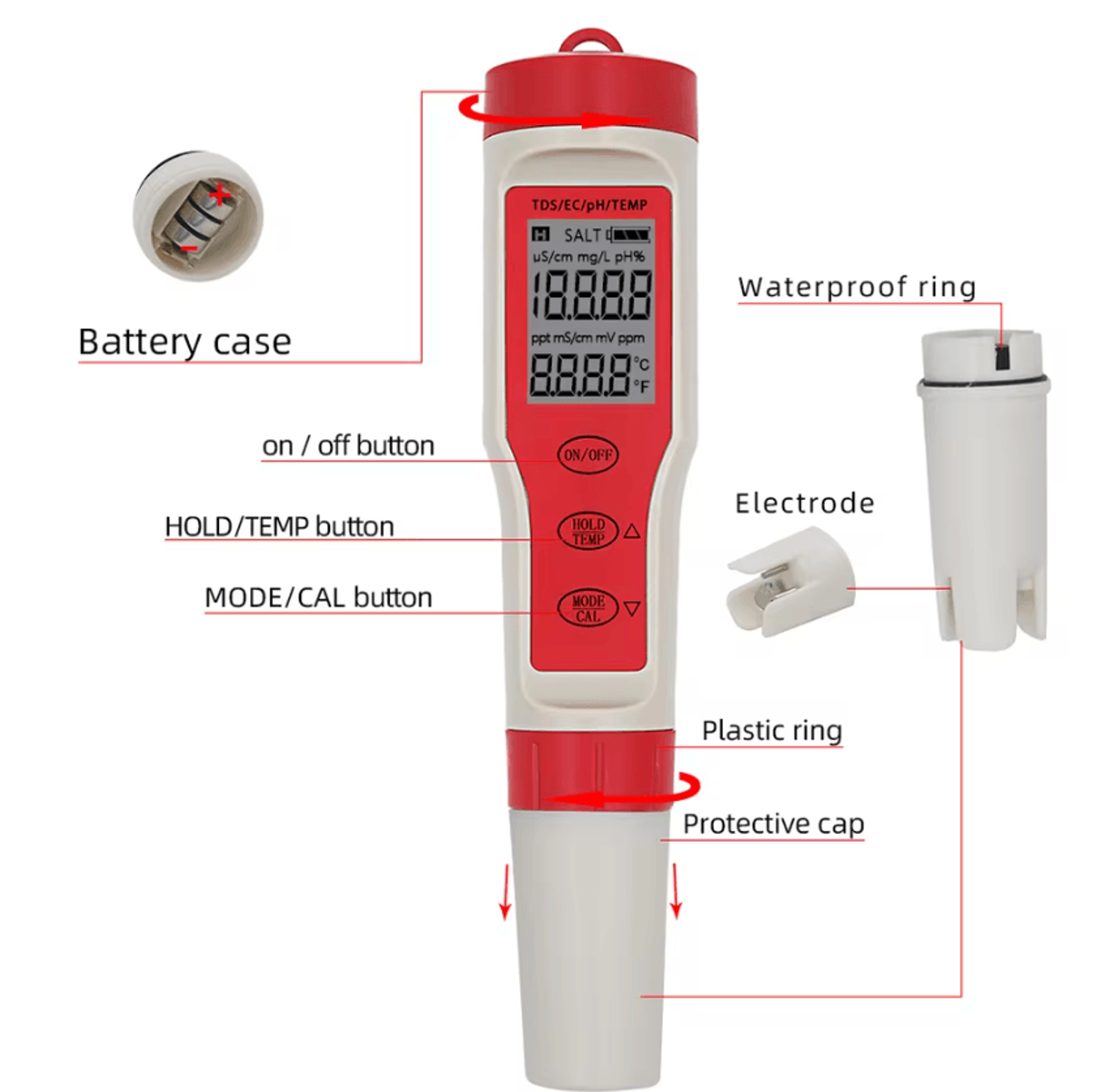 Waterproof Digital PH Pen Meter With Automatic Calibration 1