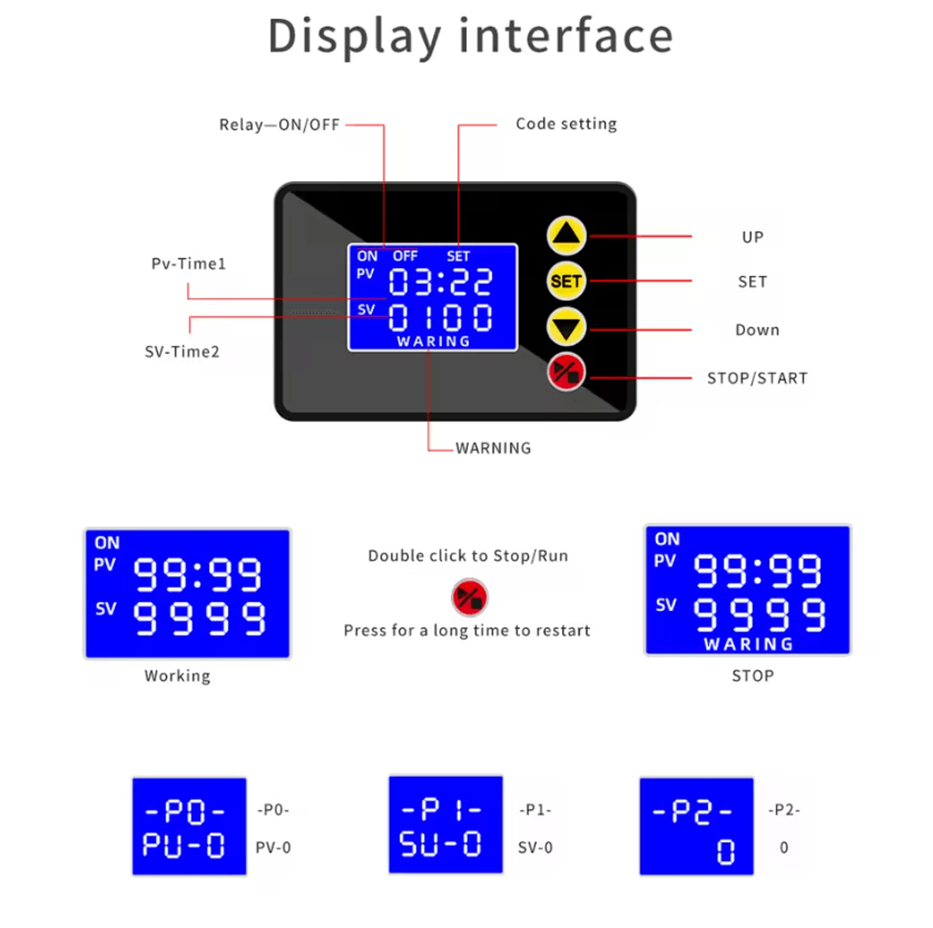 ZFXG3050 Digital Timer Controller 09999s Programmable Timing Switch 4