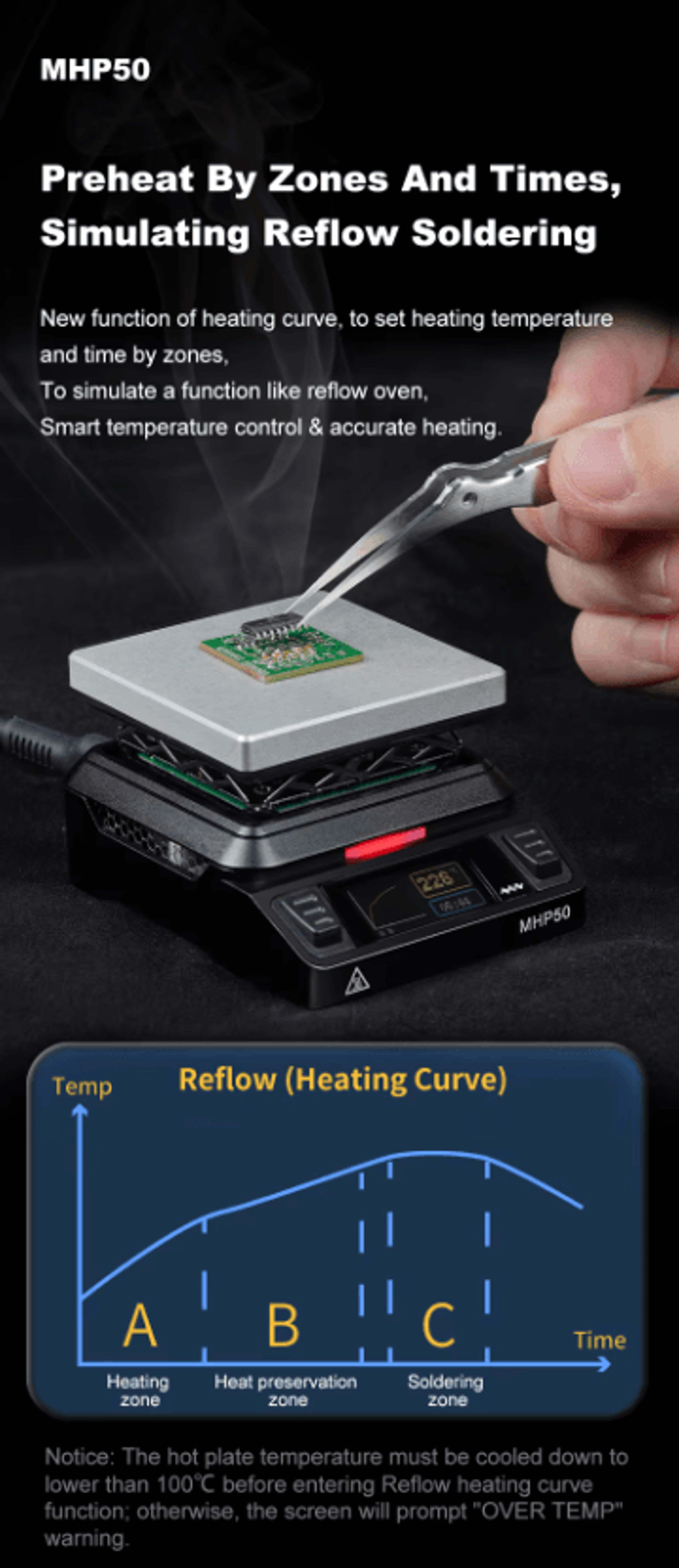 MINIWARE MHP50 Smart 350C Mini Hot Plate For Precision Electronics Repair 3